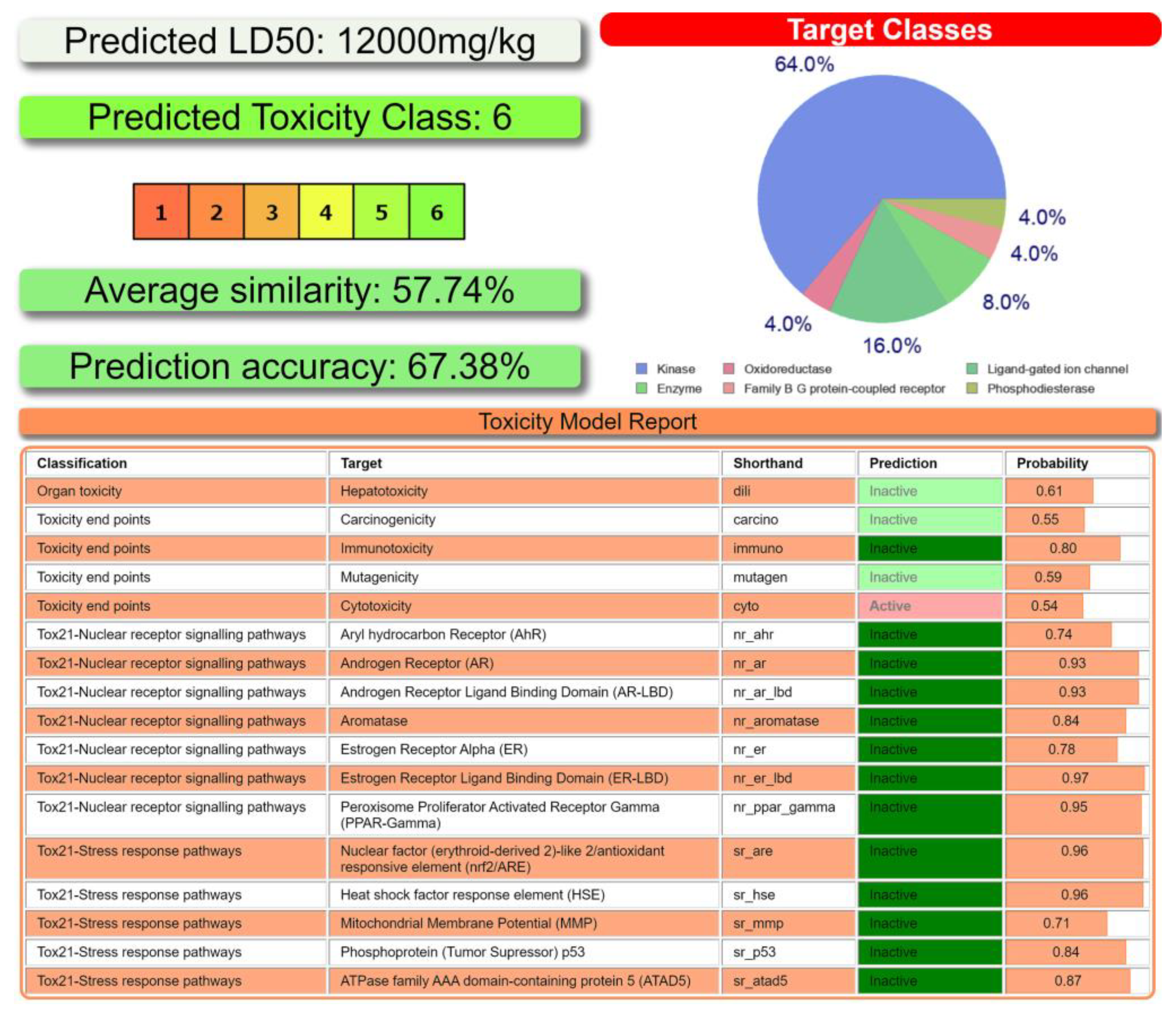 Ijms 24 04660 g012 Ijms 24 04660 g012