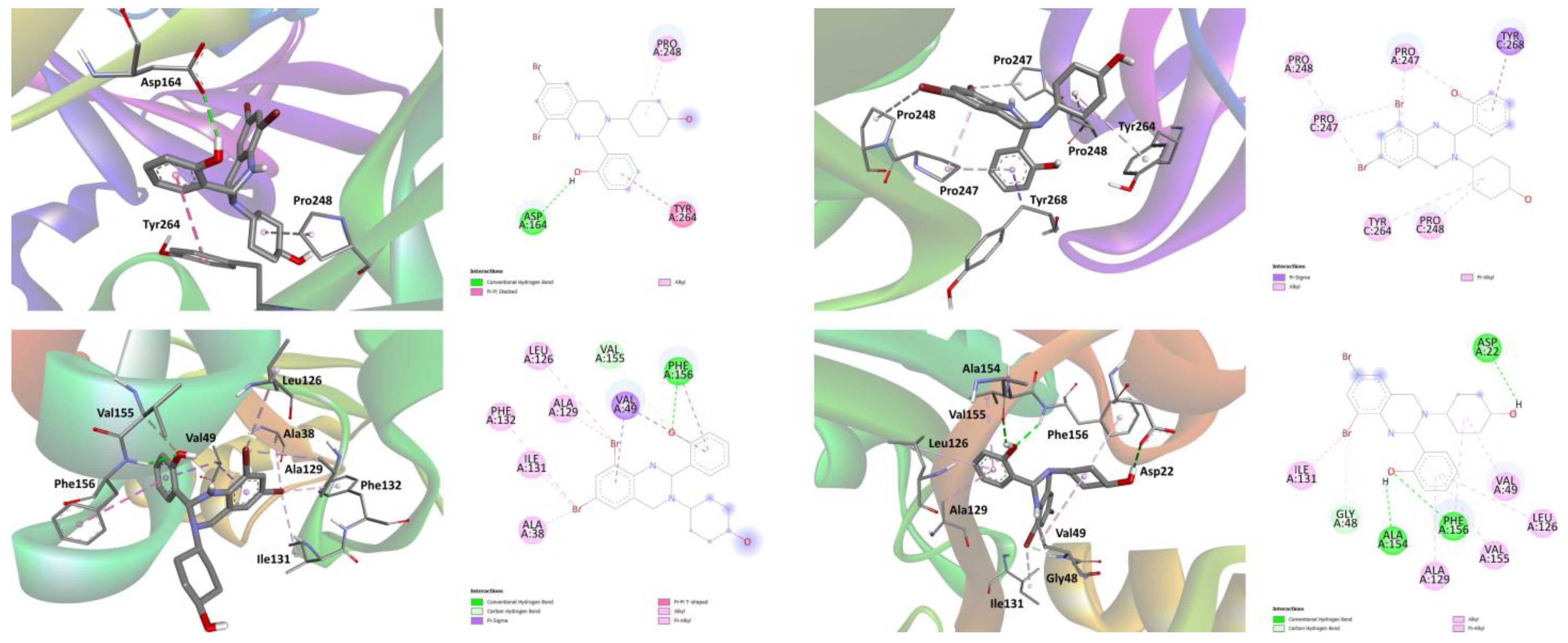 Ijms 24 04660 g014 Ijms 24 04660 g014