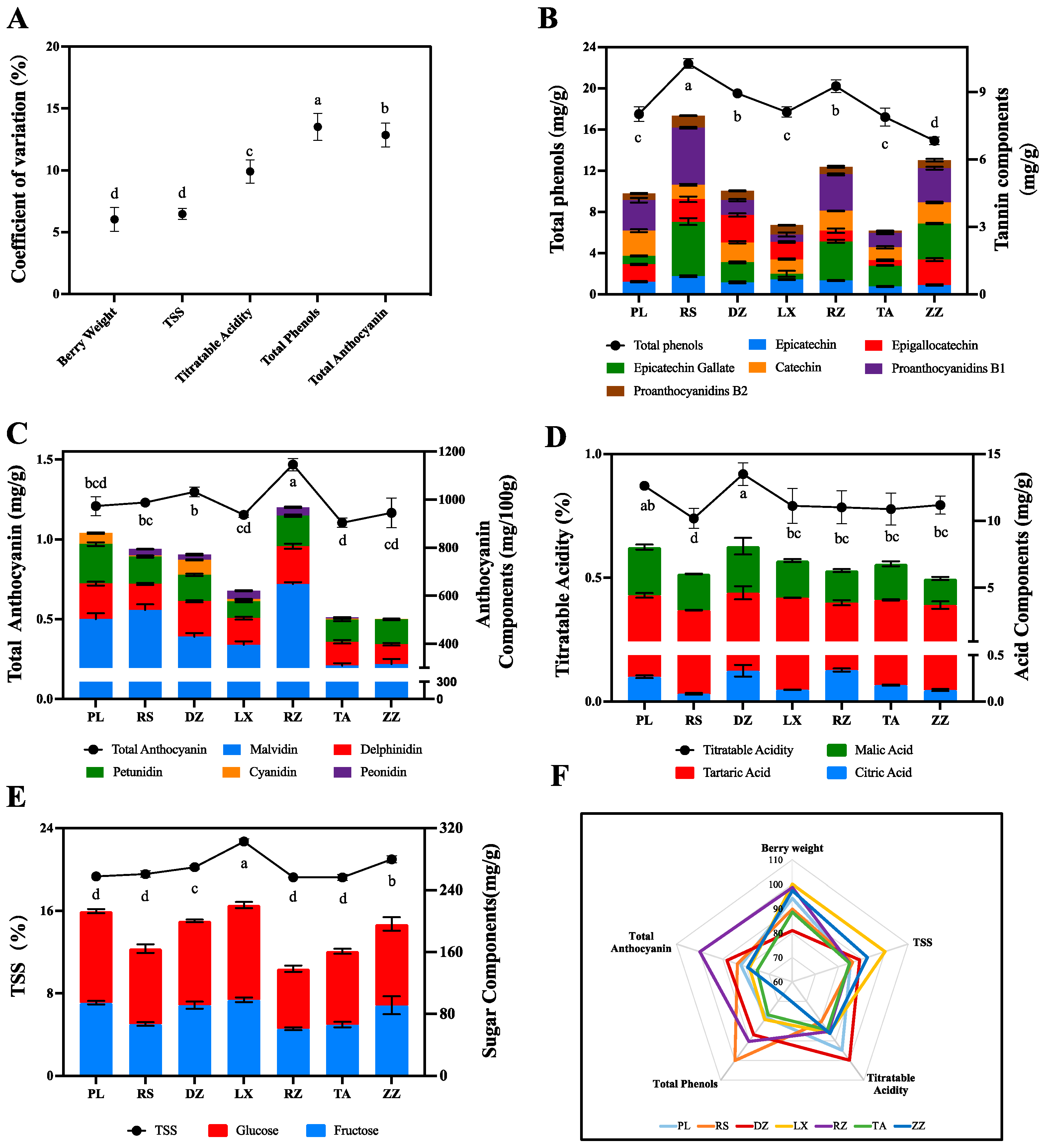 Ijms 24 04670 g001 Ijms 24 04670 g001