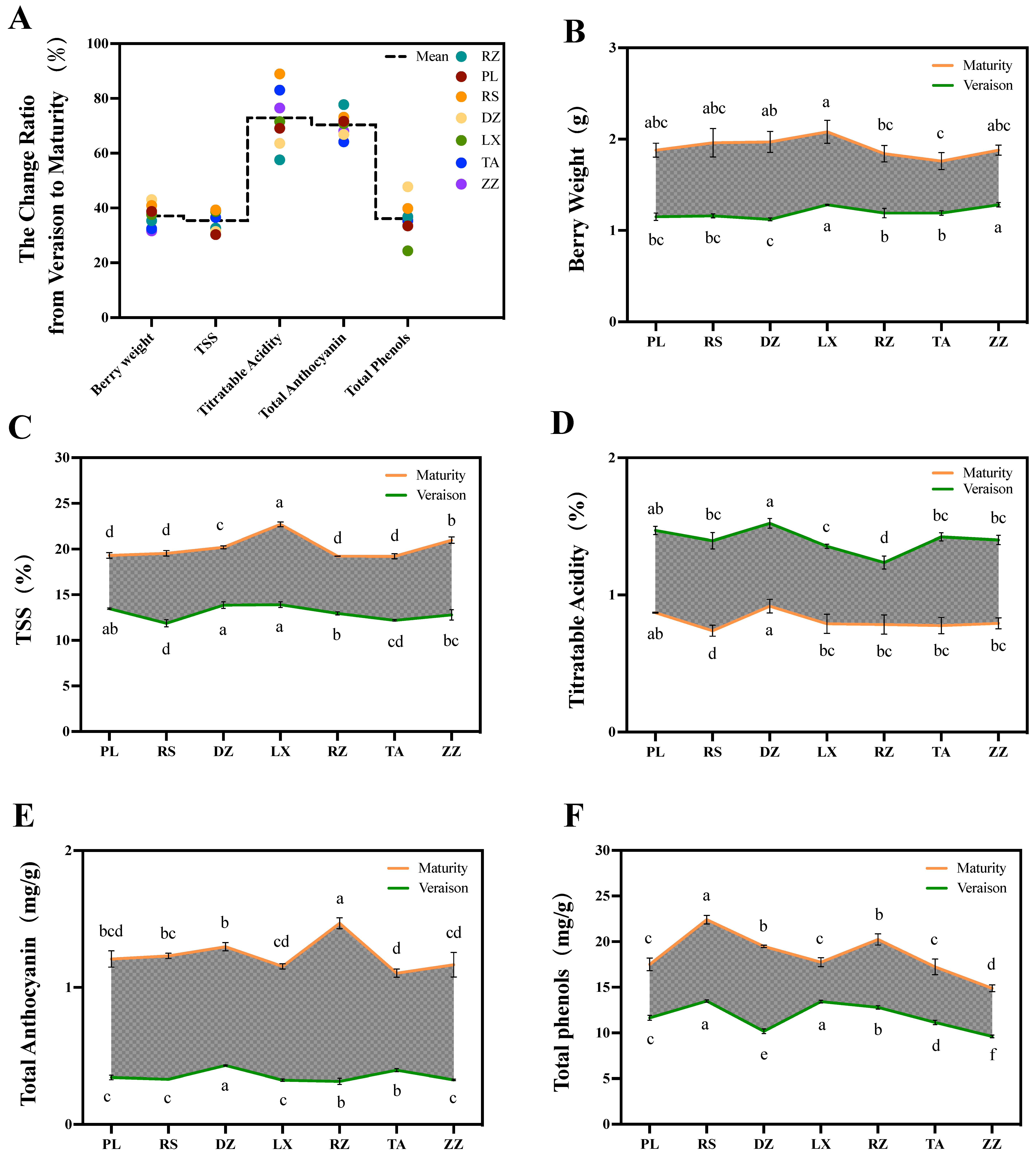 Ijms 24 04670 g002 Ijms 24 04670 g002
