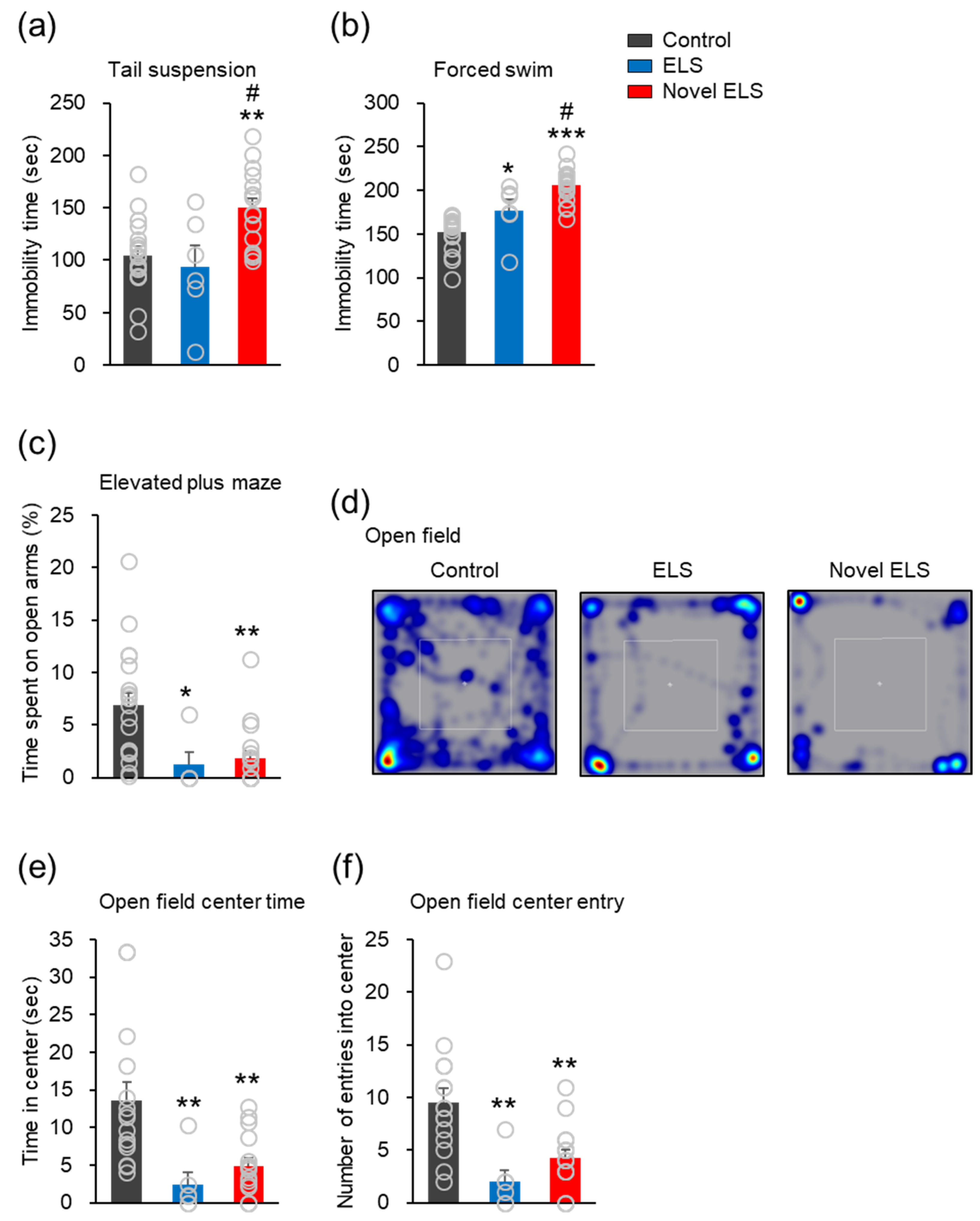 Ijms 24 04688 g001 Ijms 24 04688 g001