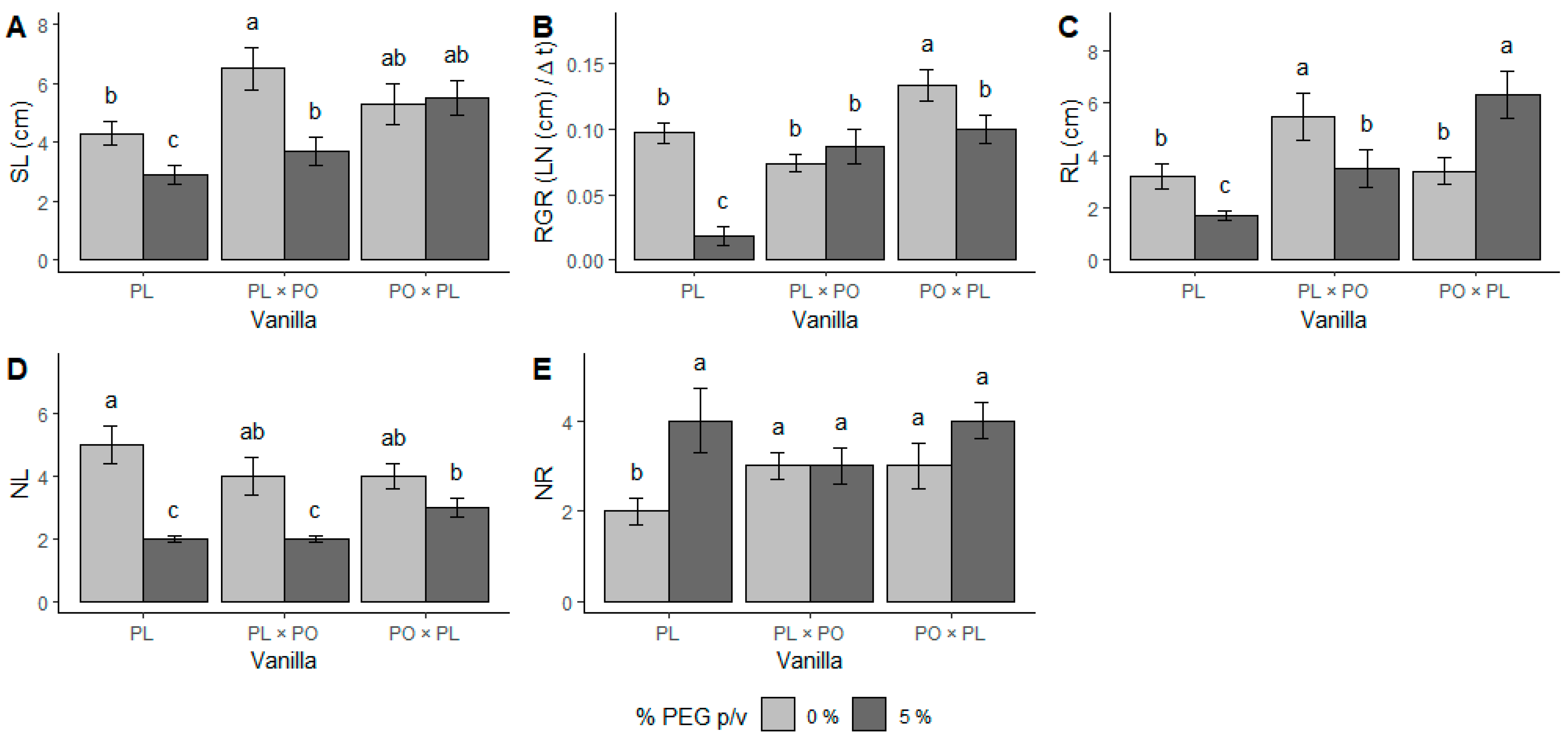 Ijms 24 04690 g001 Ijms 24 04690 g001