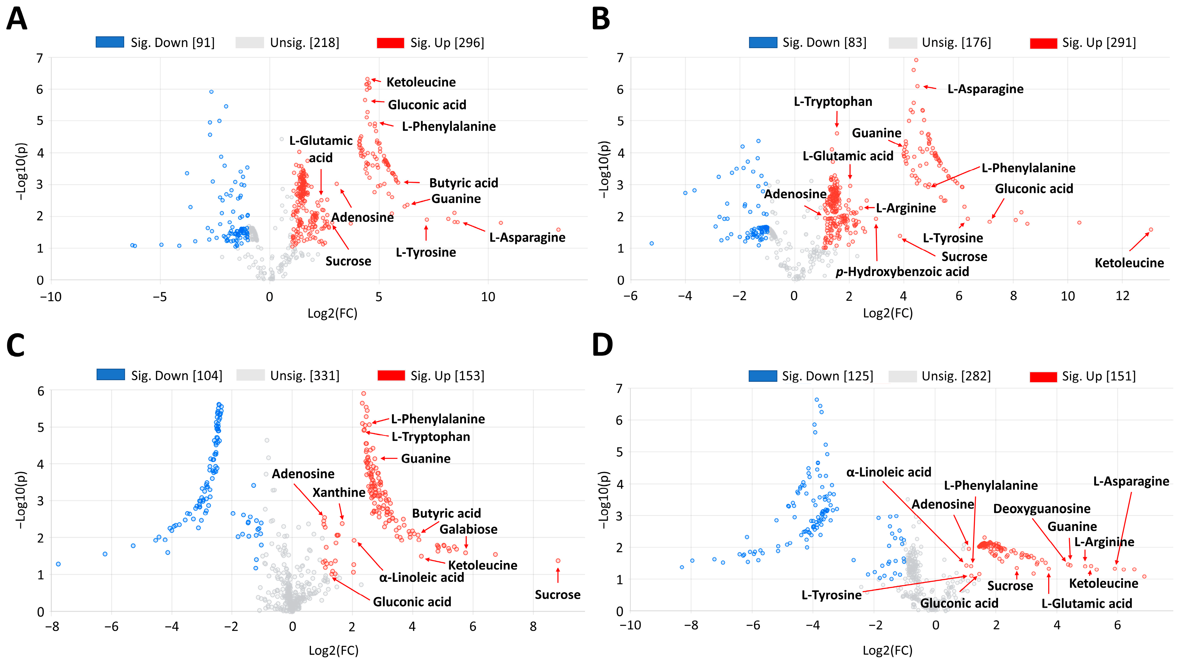 Ijms 24 04690 g005 Ijms 24 04690 g005