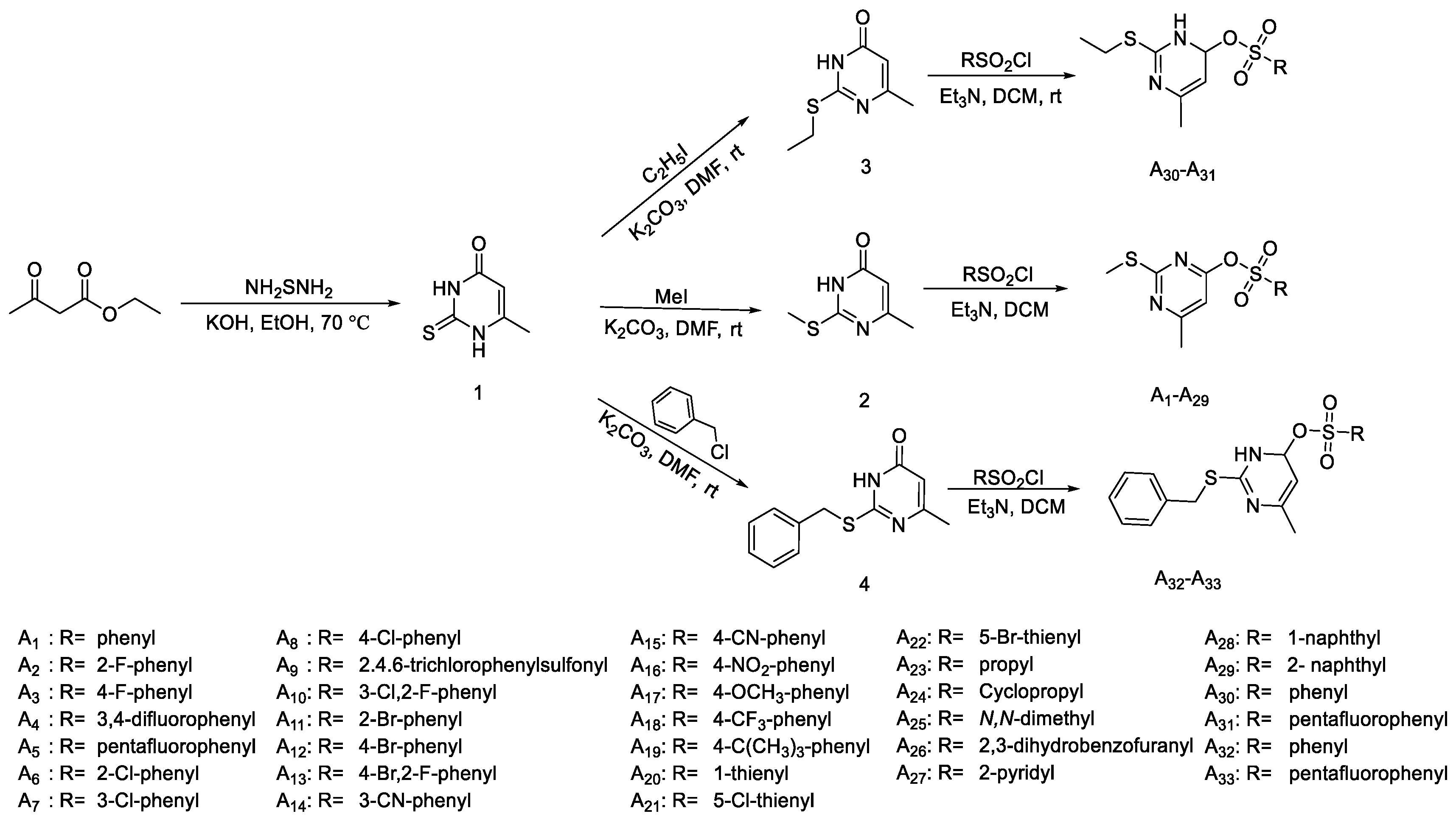 Ijms 24 04691 sch001