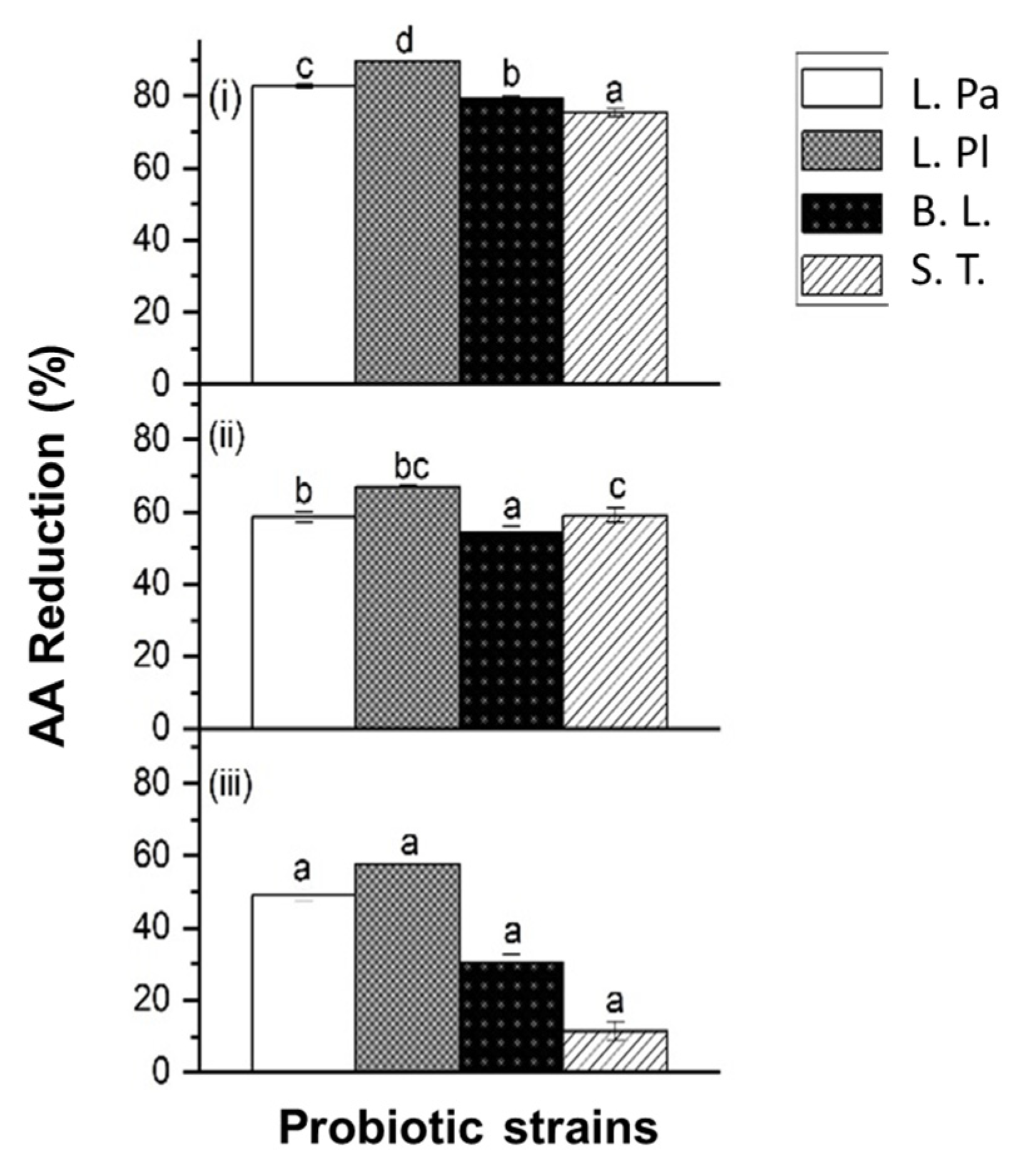Ijms 24 04693 g001 Ijms 24 04693 g001