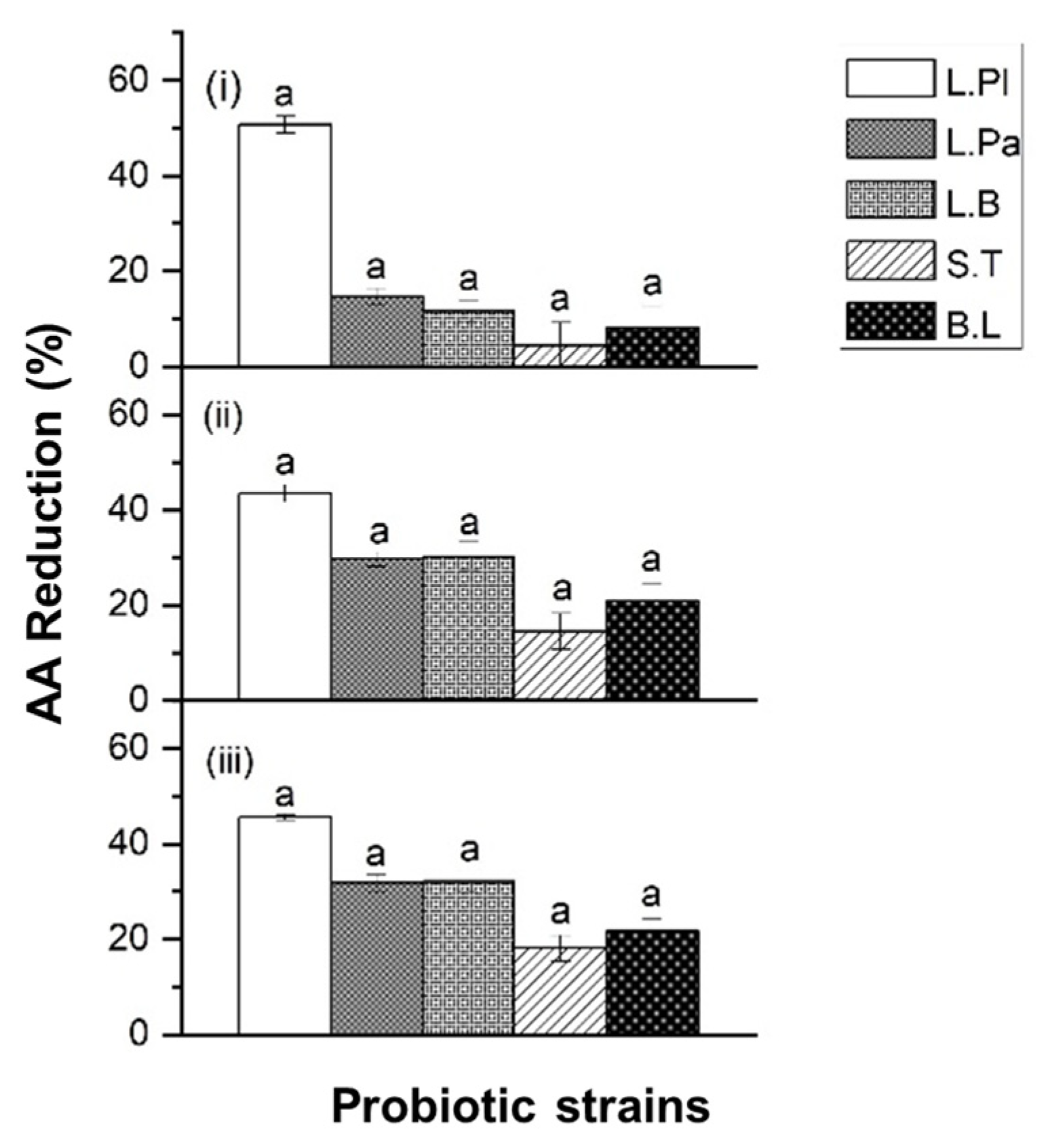 Ijms 24 04693 g002 Ijms 24 04693 g002