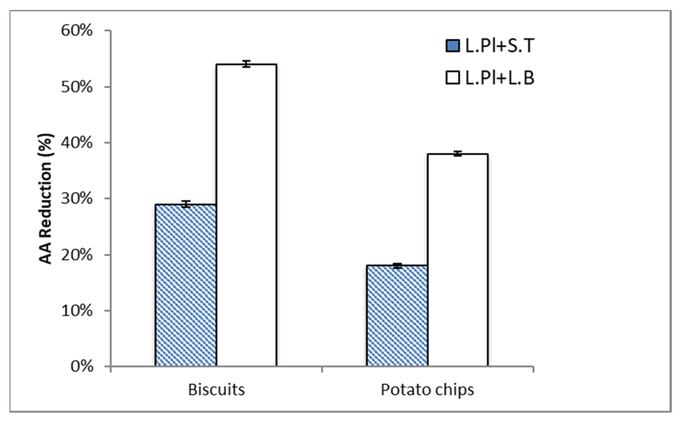 Ijms 24 04693 g005 Ijms 24 04693 g005