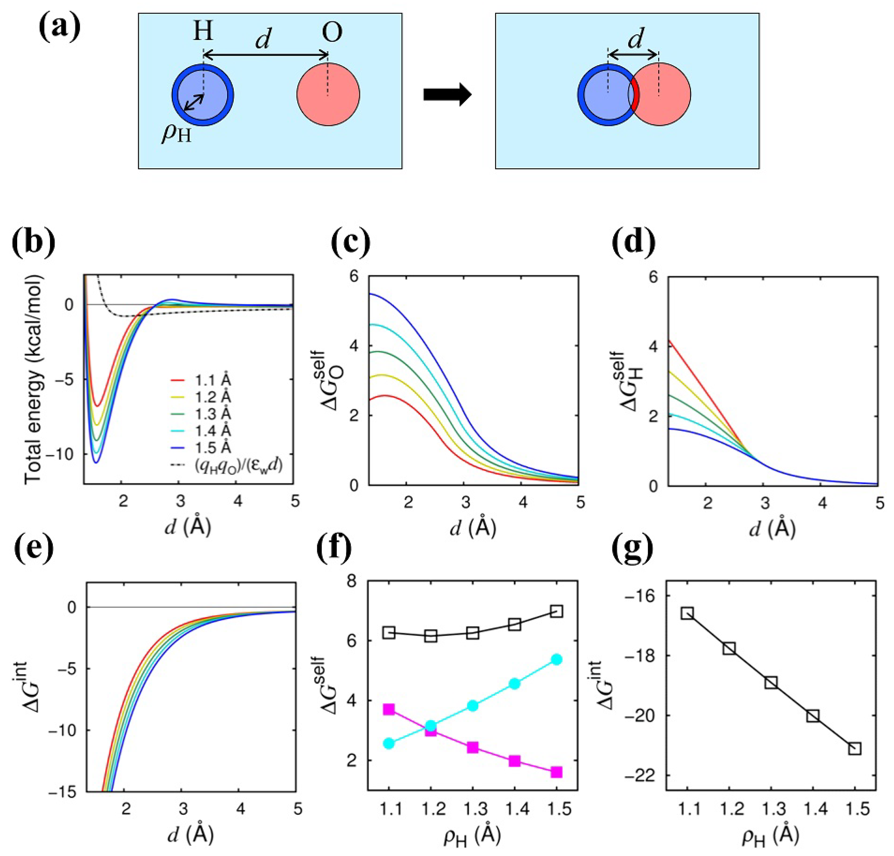 Ijms 24 04700 g001 Ijms 24 04700 g001