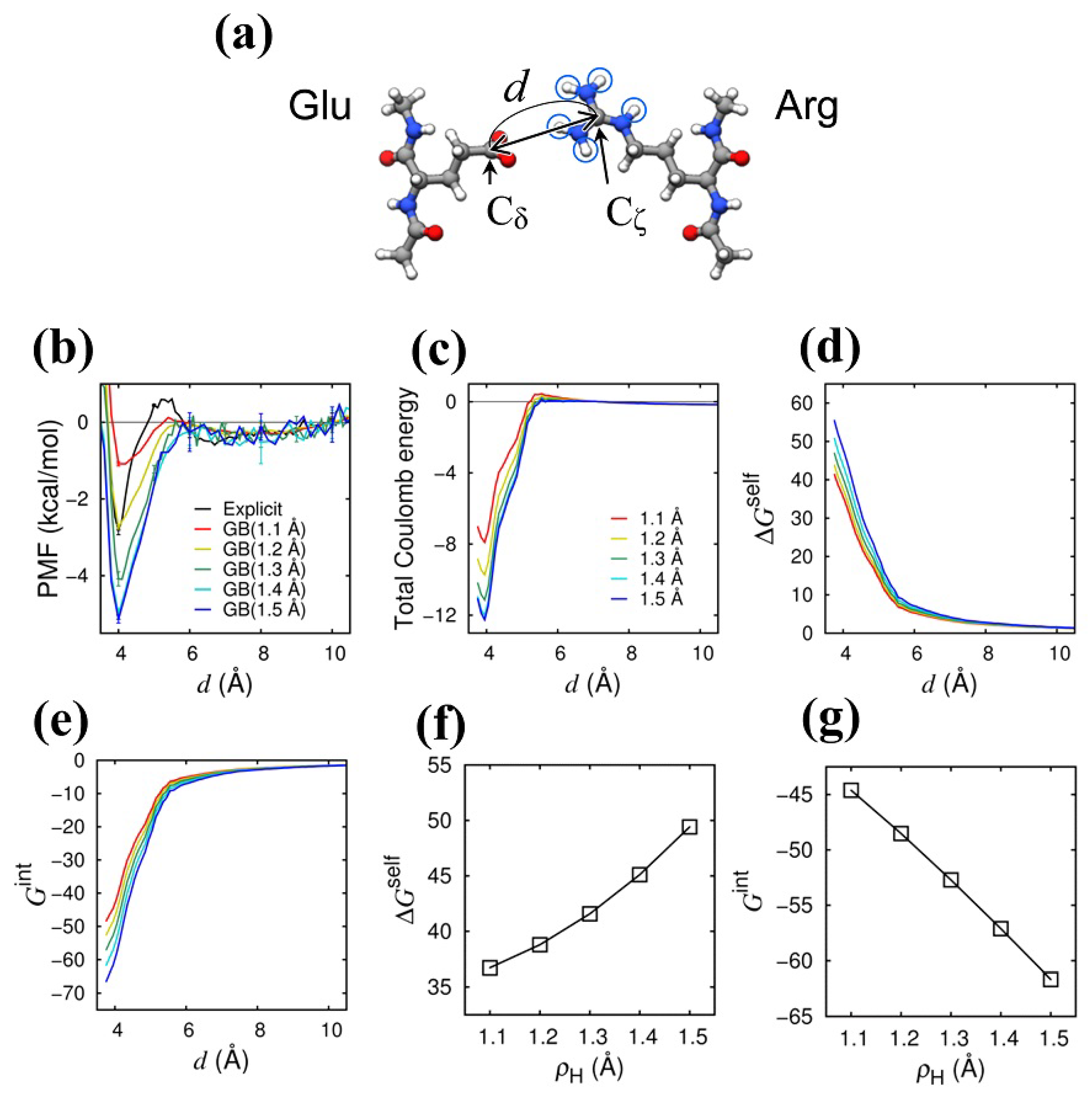 Ijms 24 04700 g002 Ijms 24 04700 g002