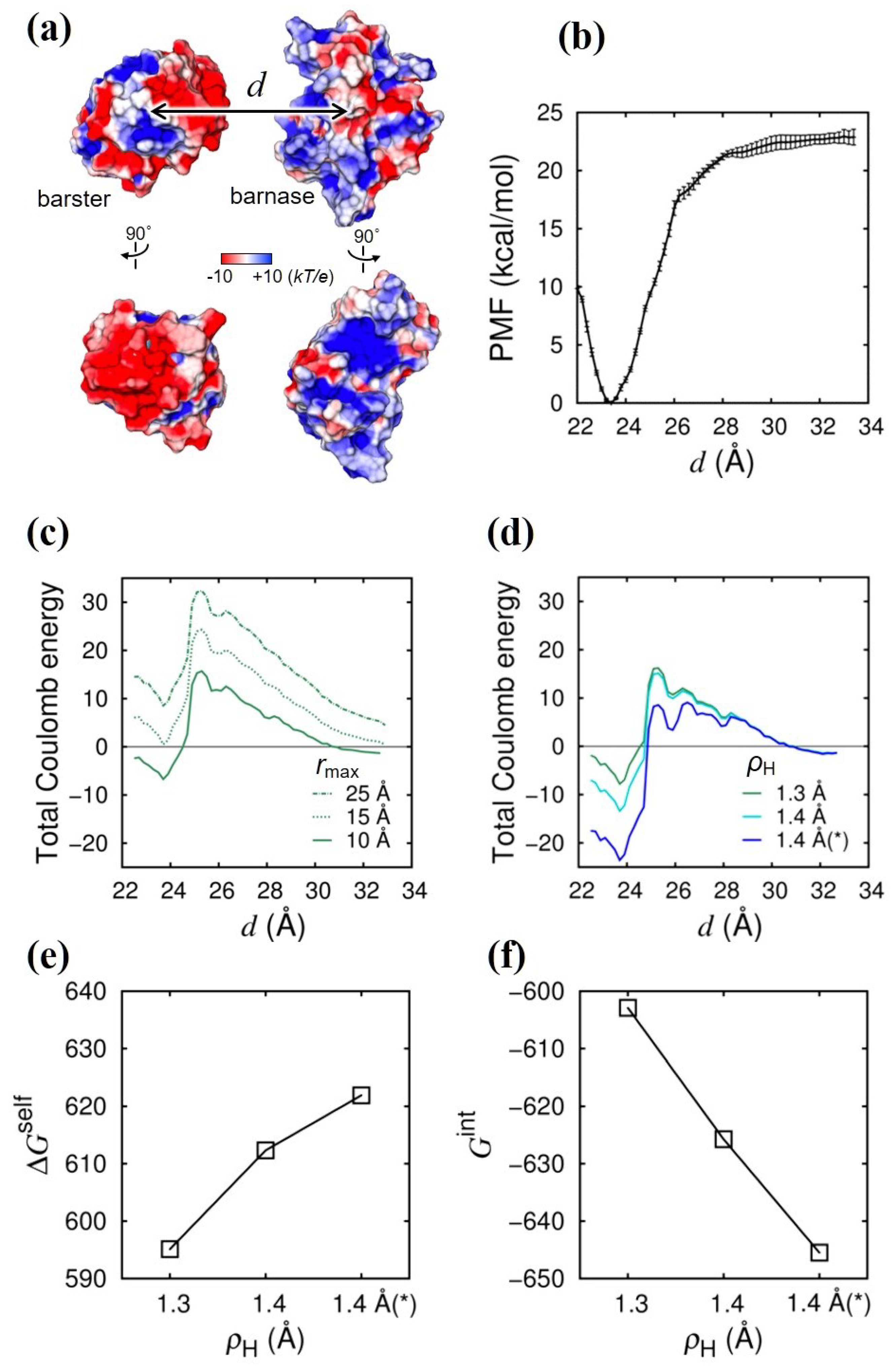 Ijms 24 04700 g003 Ijms 24 04700 g003