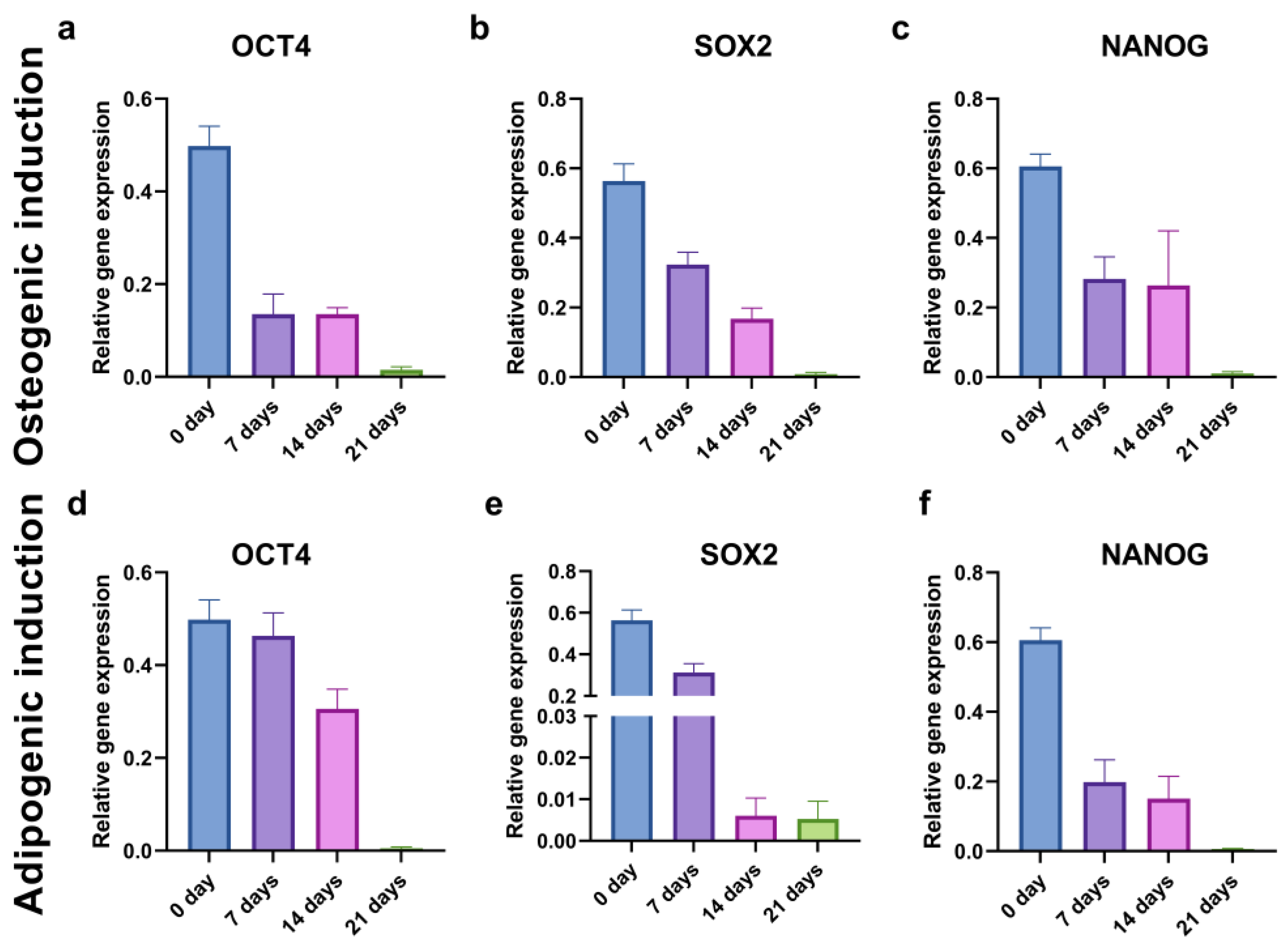 Ijms 24 04704 g011 Ijms 24 04704 g011