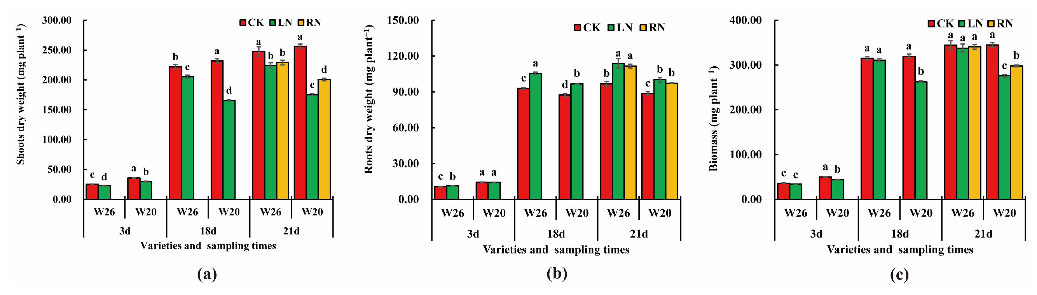 Ijms 24 04706 g002 Ijms 24 04706 g002