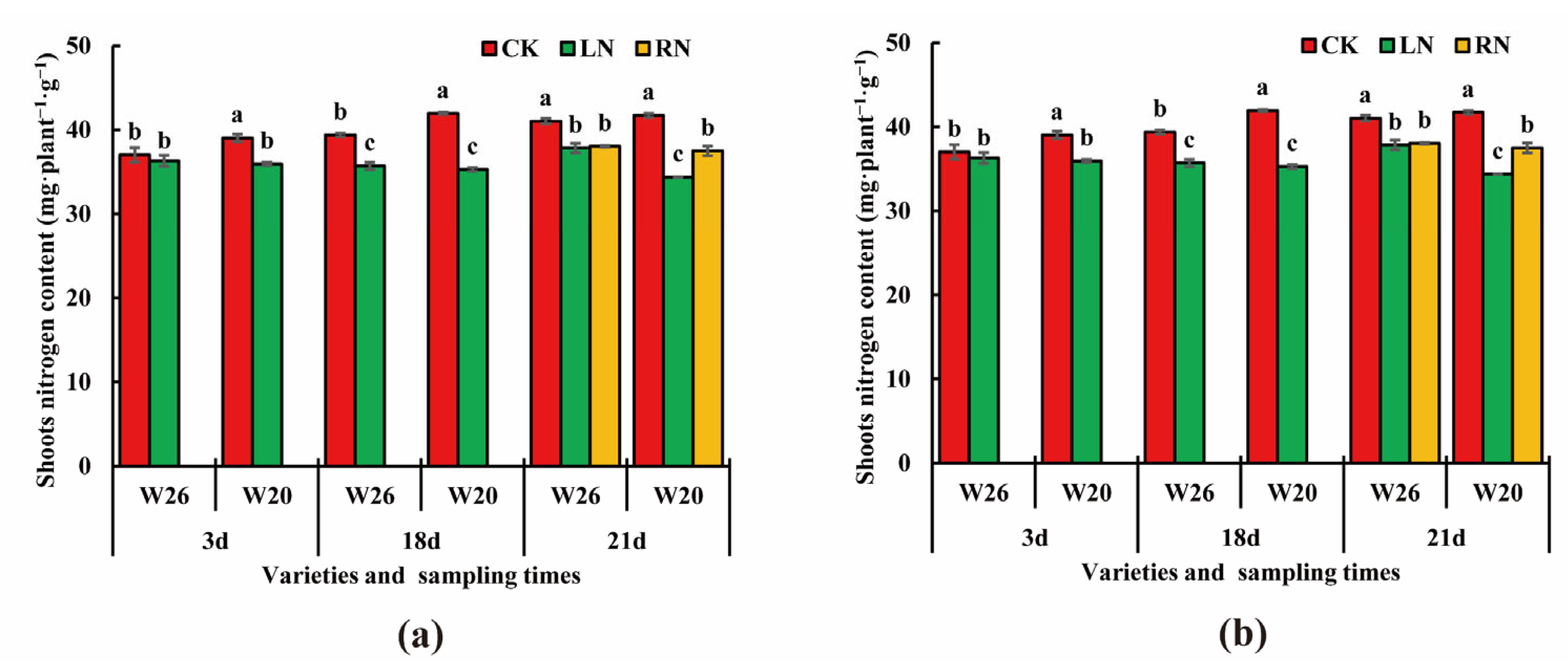 Ijms 24 04706 g003 Ijms 24 04706 g003