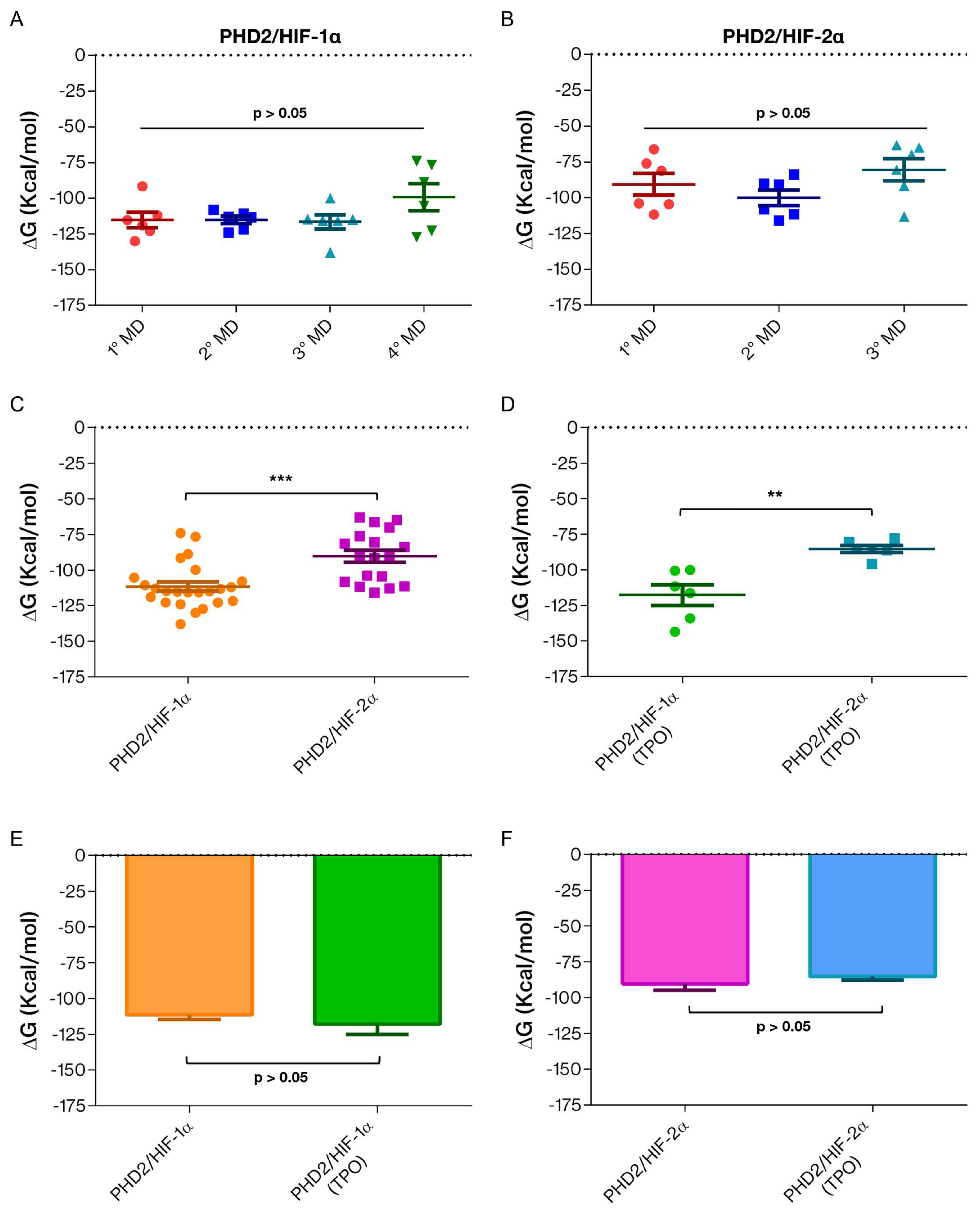 Ijms 24 04710 g008 Ijms 24 04710 g008