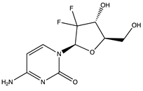 Ijms 24 04722 i004 Ijms 24 04722 i004