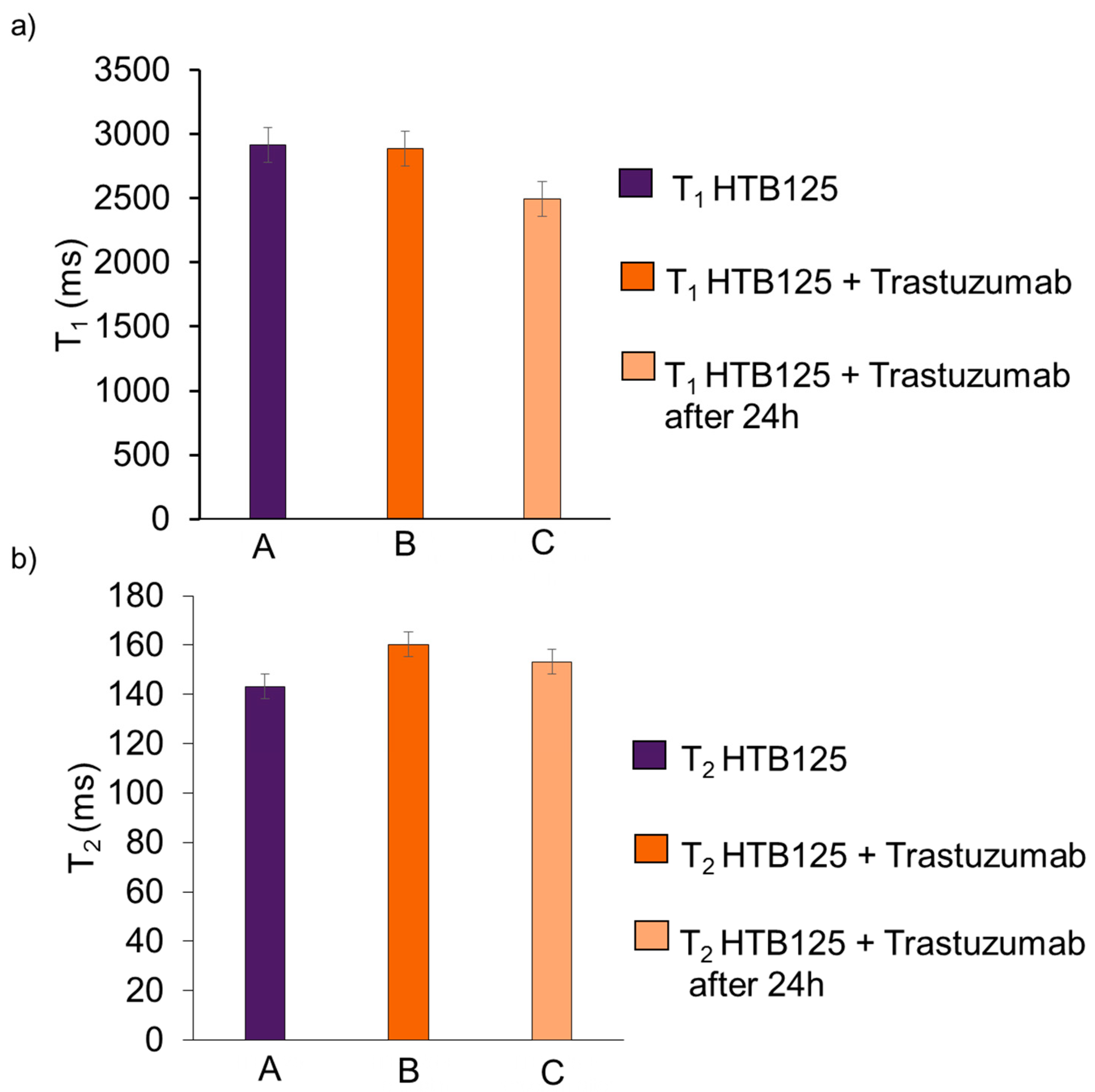 Ijms 24 04735 g008 Ijms 24 04735 g008