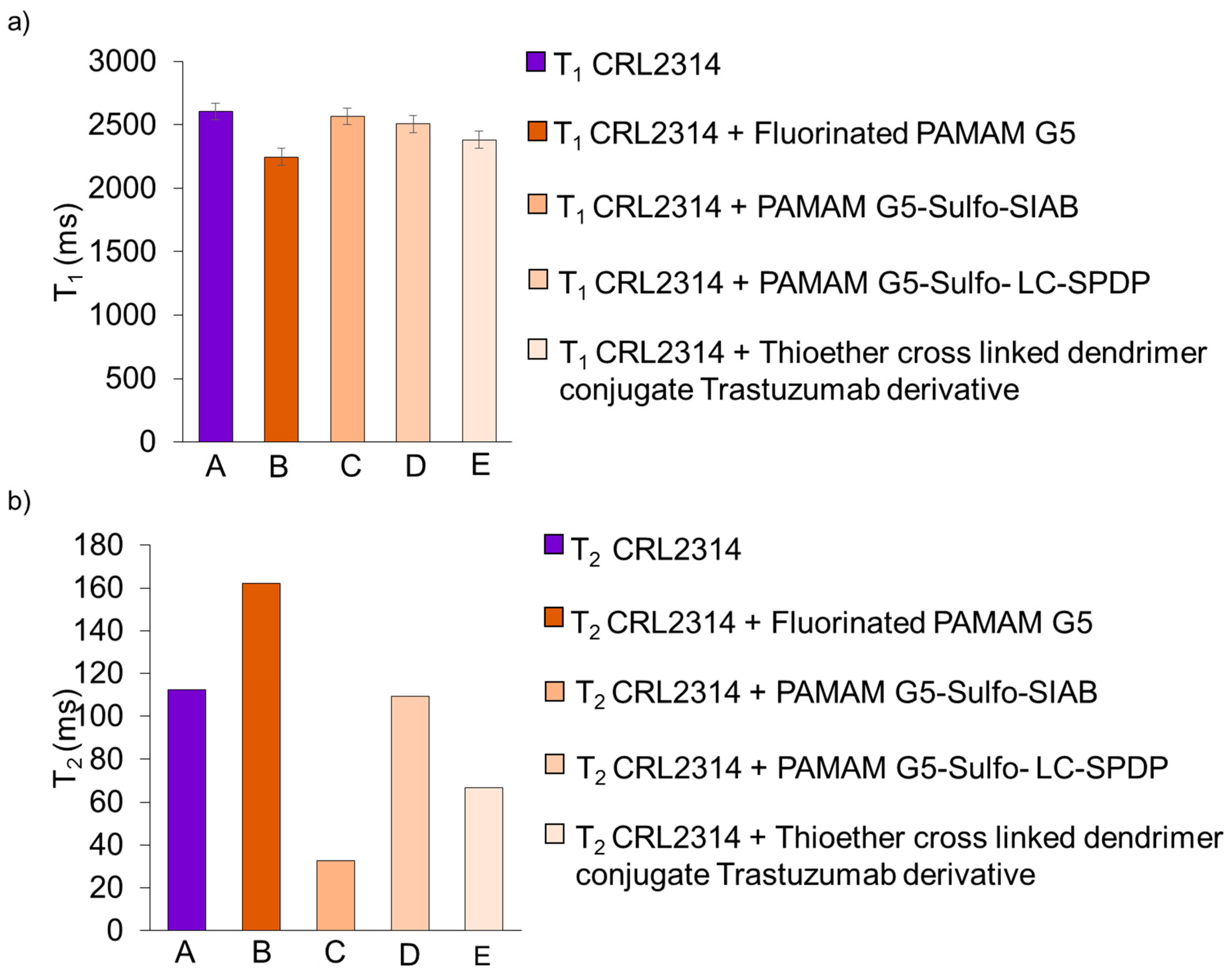 Ijms 24 04735 g011 Ijms 24 04735 g011
