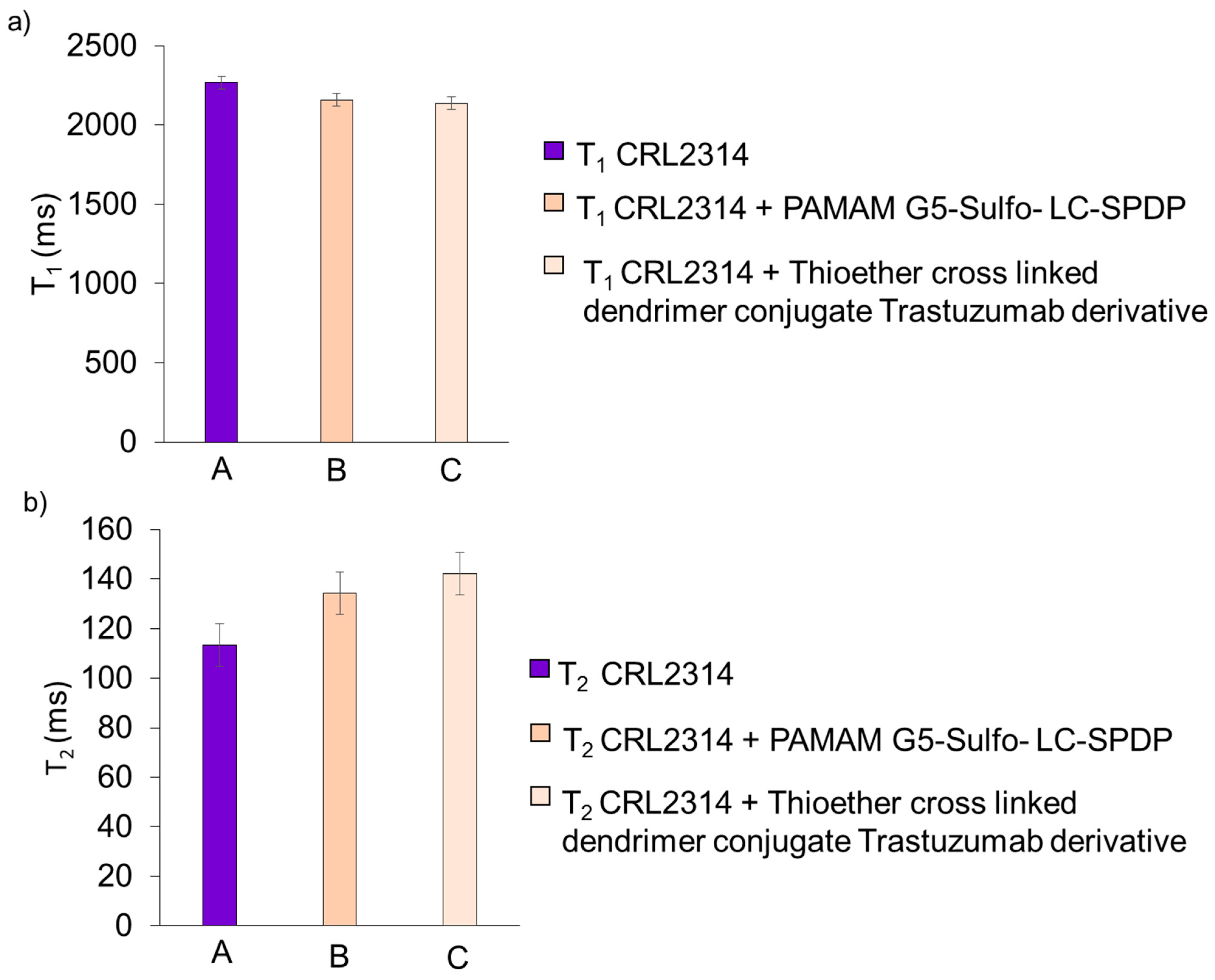 Ijms 24 04735 g012 Ijms 24 04735 g012