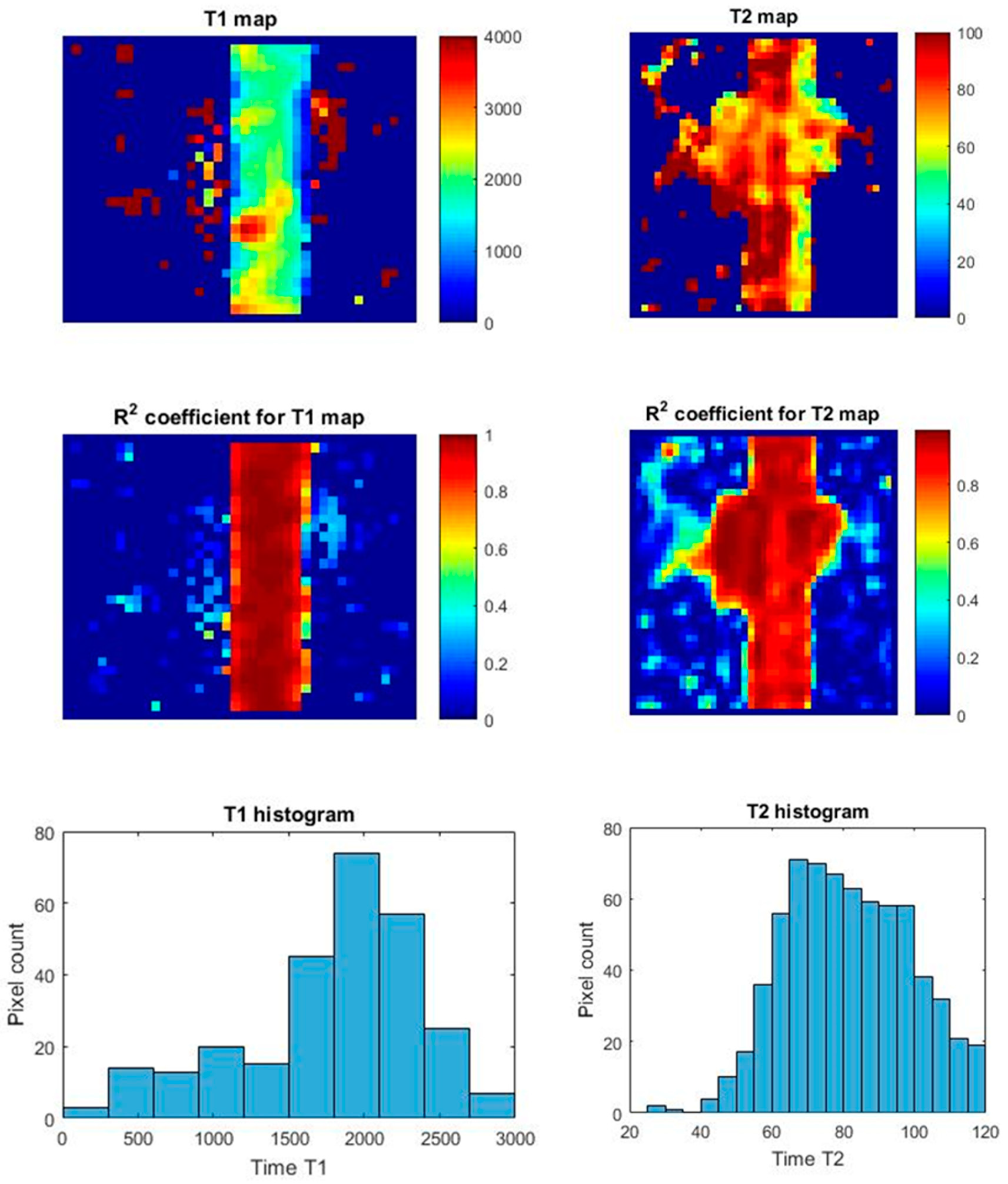 Ijms 24 04735 g013 Ijms 24 04735 g013