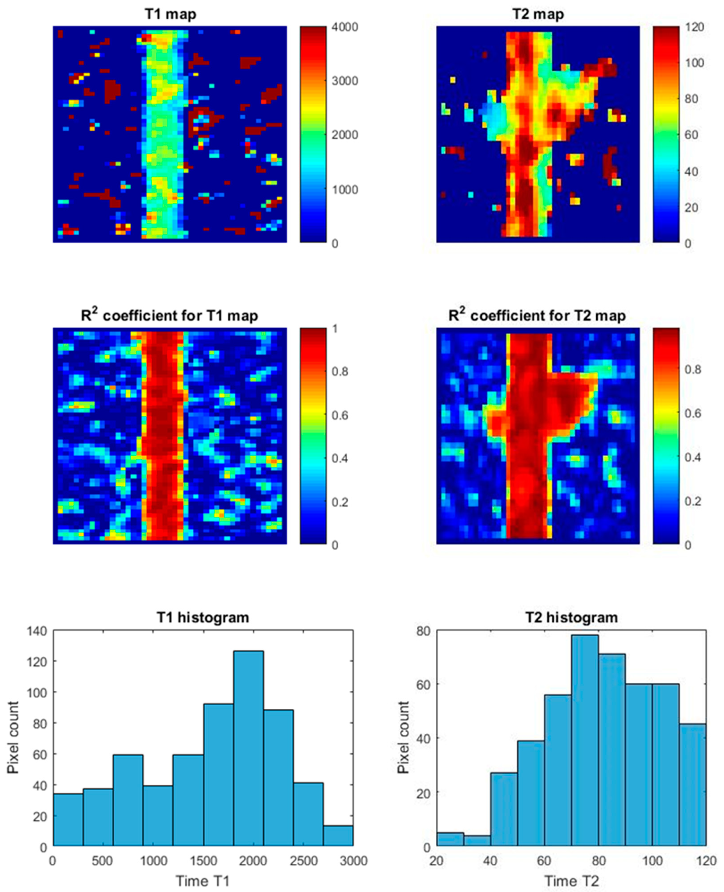 Ijms 24 04735 g014 Ijms 24 04735 g014