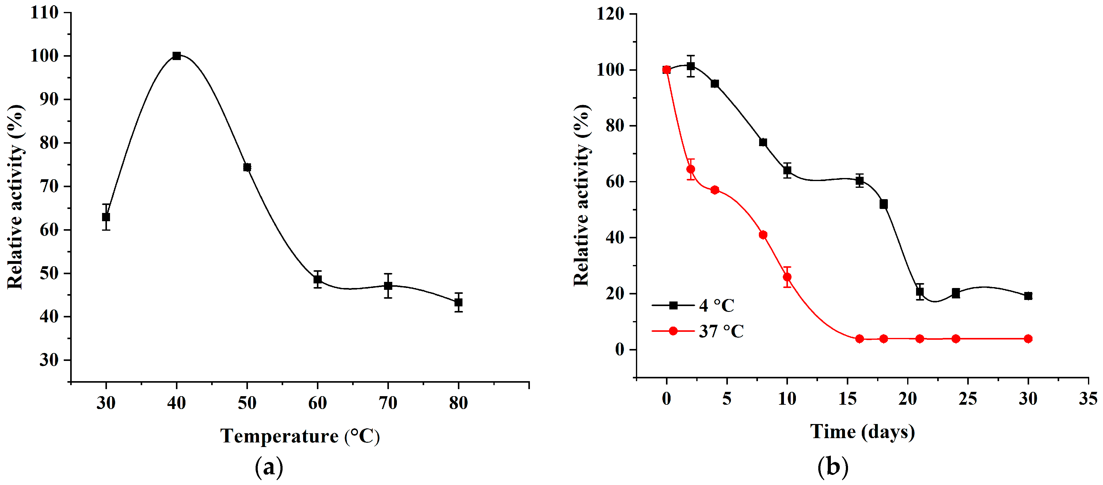 Ijms 24 04740 g001 Ijms 24 04740 g001