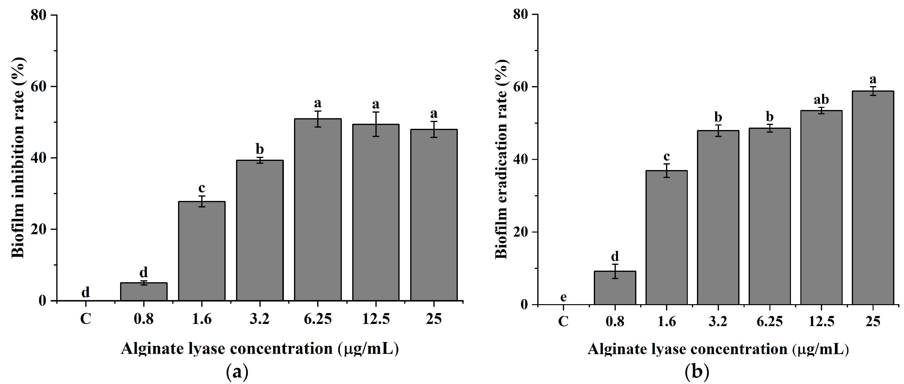 Ijms 24 04740 g002 Ijms 24 04740 g002
