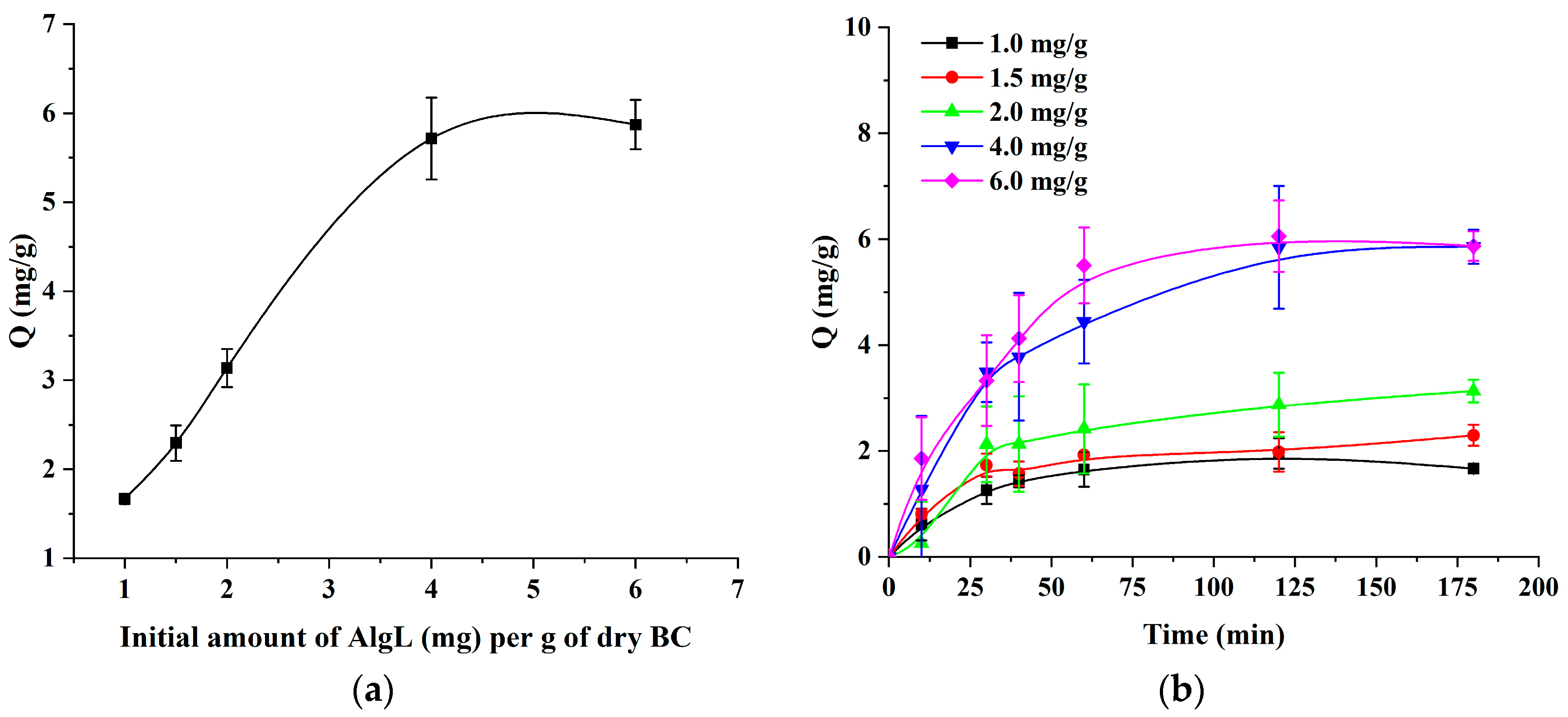 Ijms 24 04740 g006 Ijms 24 04740 g006