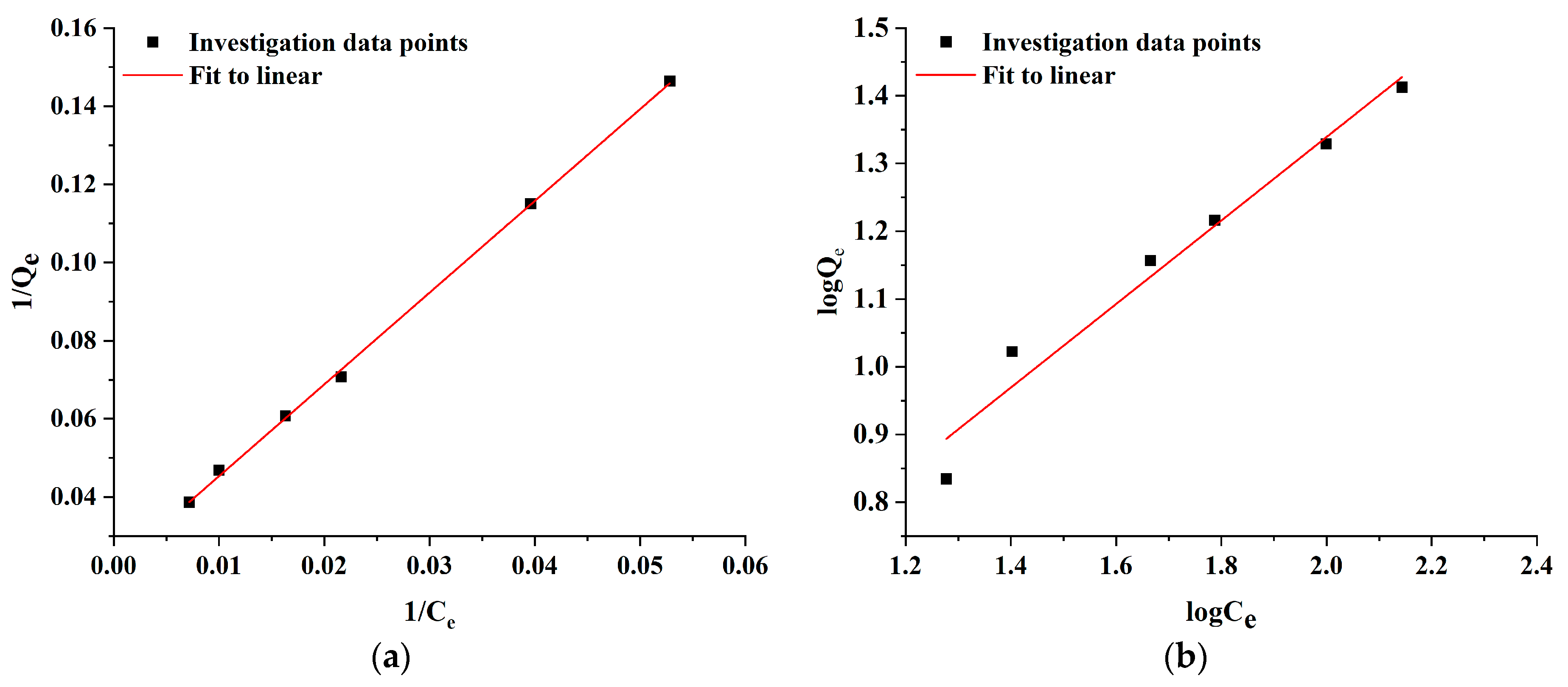 Ijms 24 04740 g007 Ijms 24 04740 g007