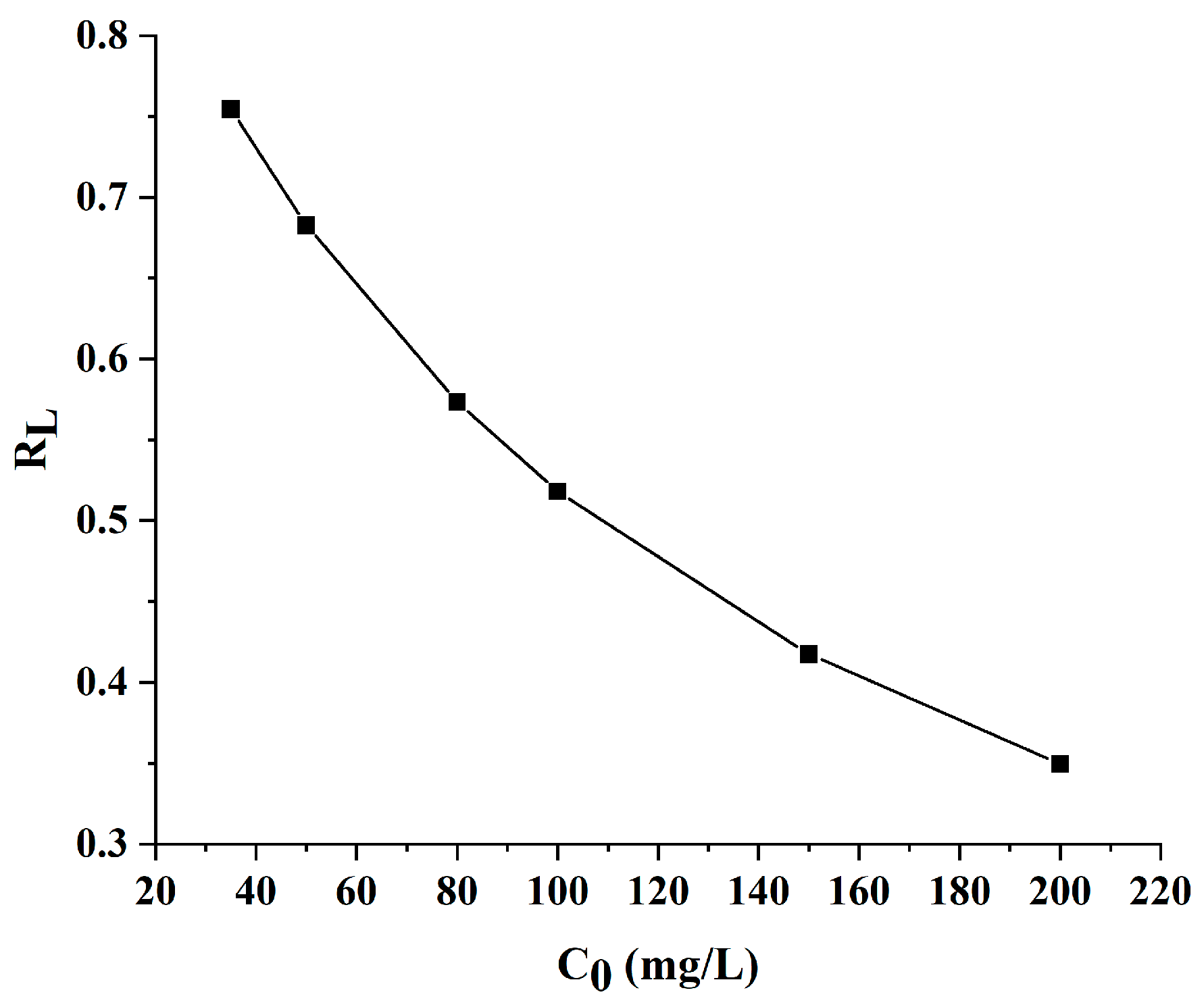 Ijms 24 04740 g008 Ijms 24 04740 g008