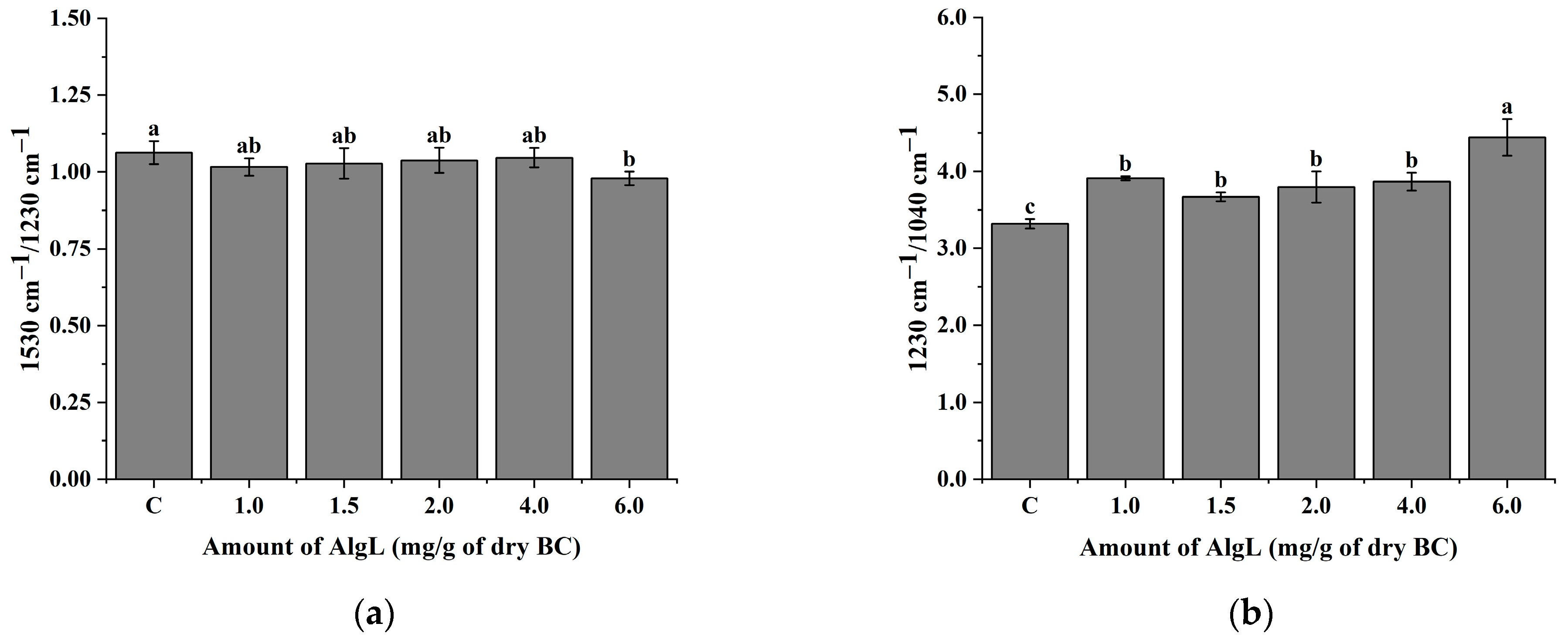 Ijms 24 04740 g011 Ijms 24 04740 g011