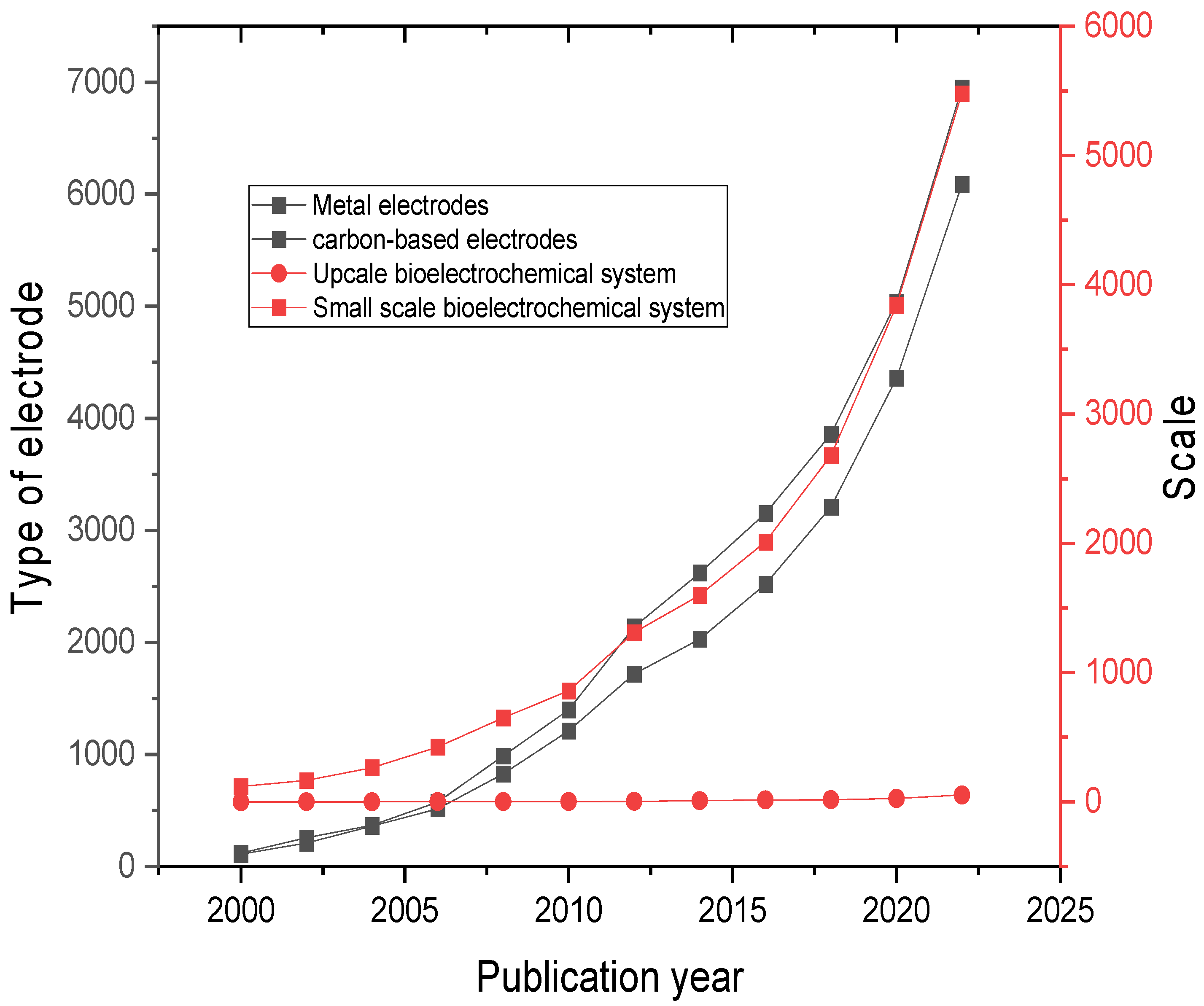 Ijms 24 04753 g002 Ijms 24 04753 g002