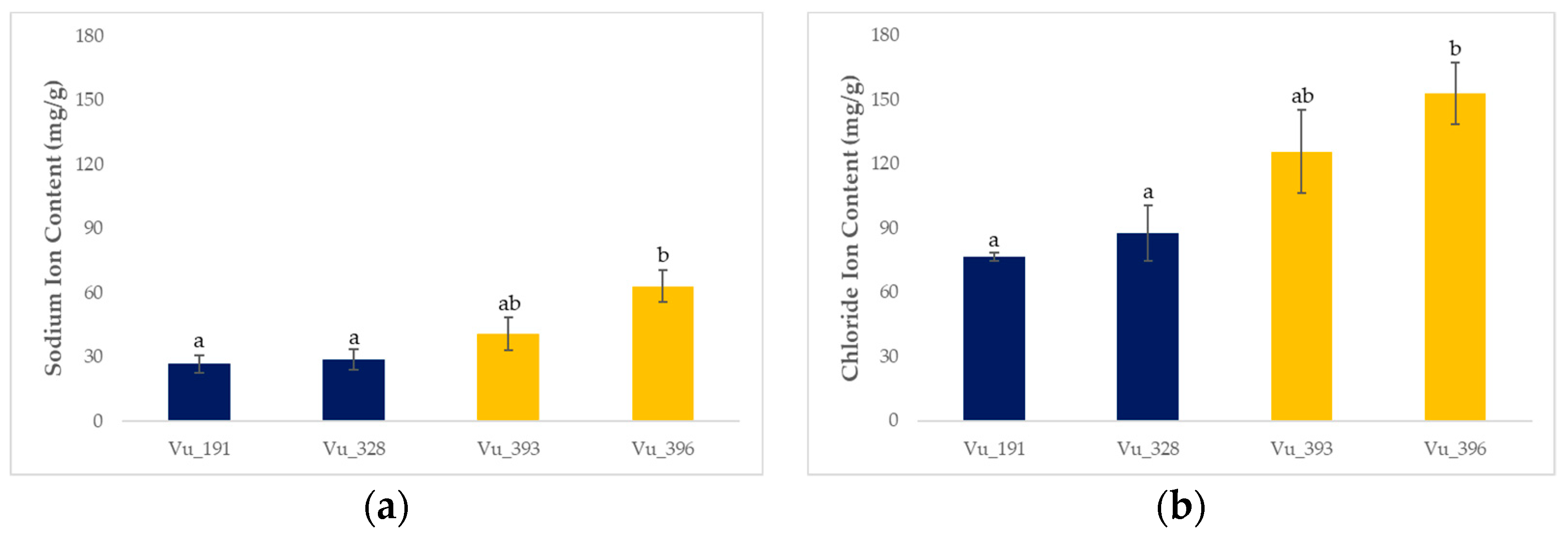 Ijms 24 04762 g002 Ijms 24 04762 g002