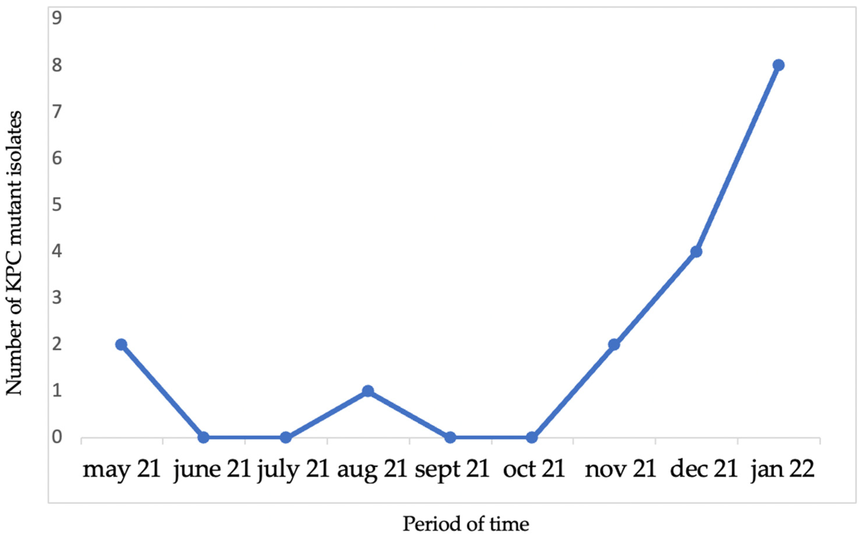 Ijms 24 04767 g001 Ijms 24 04767 g001