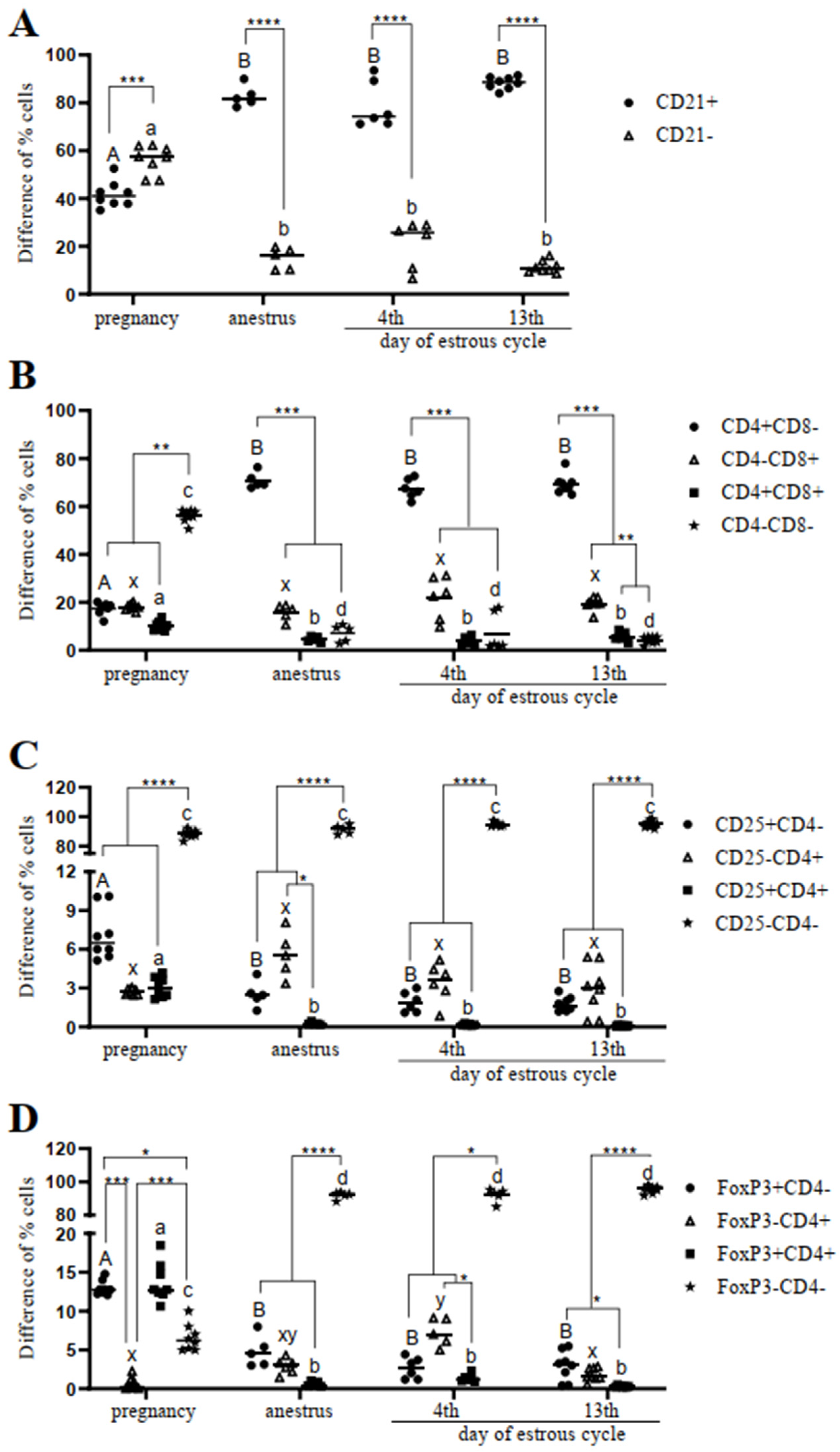 Ijms 24 04771 g001 Ijms 24 04771 g001