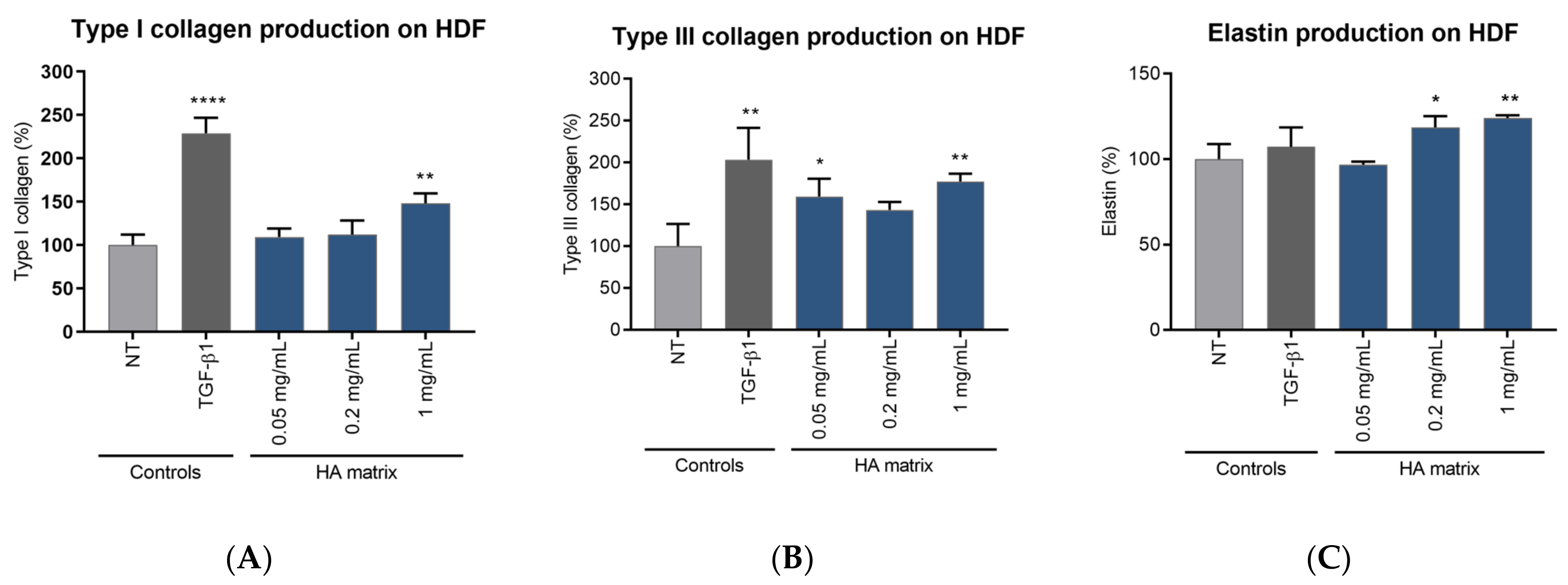 Ijms 24 04774 g008 Ijms 24 04774 g008
