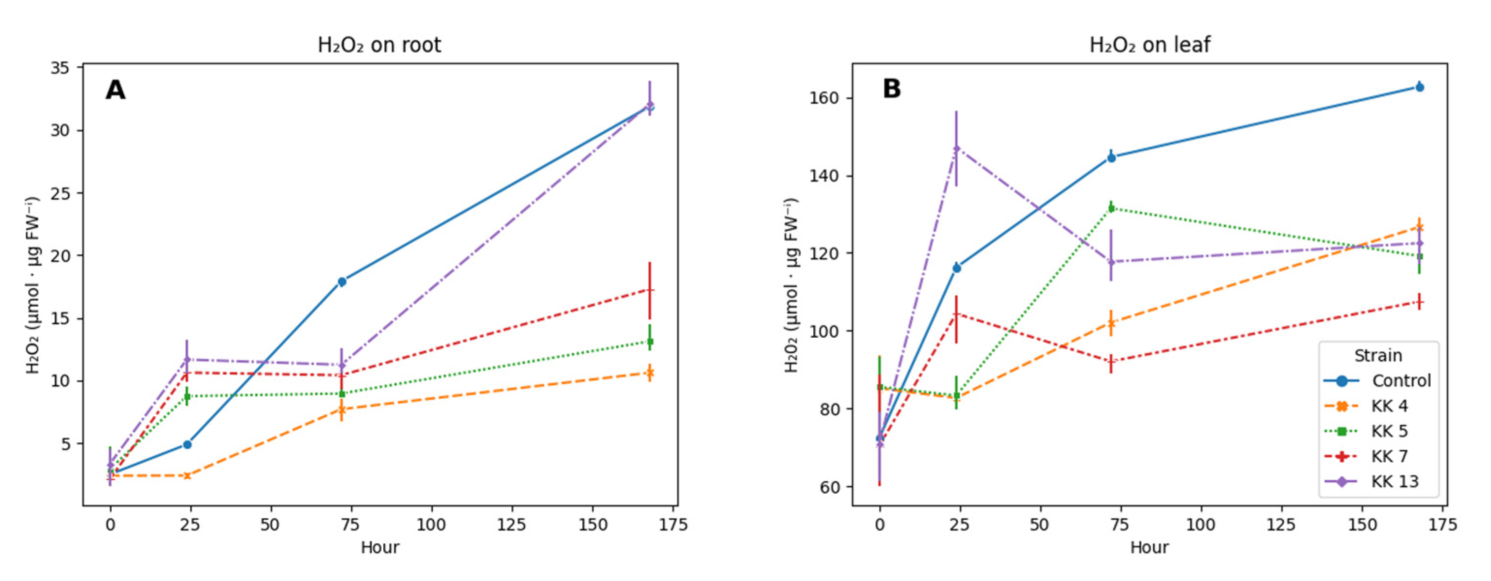 Ijms 24 04781 g001 Ijms 24 04781 g001