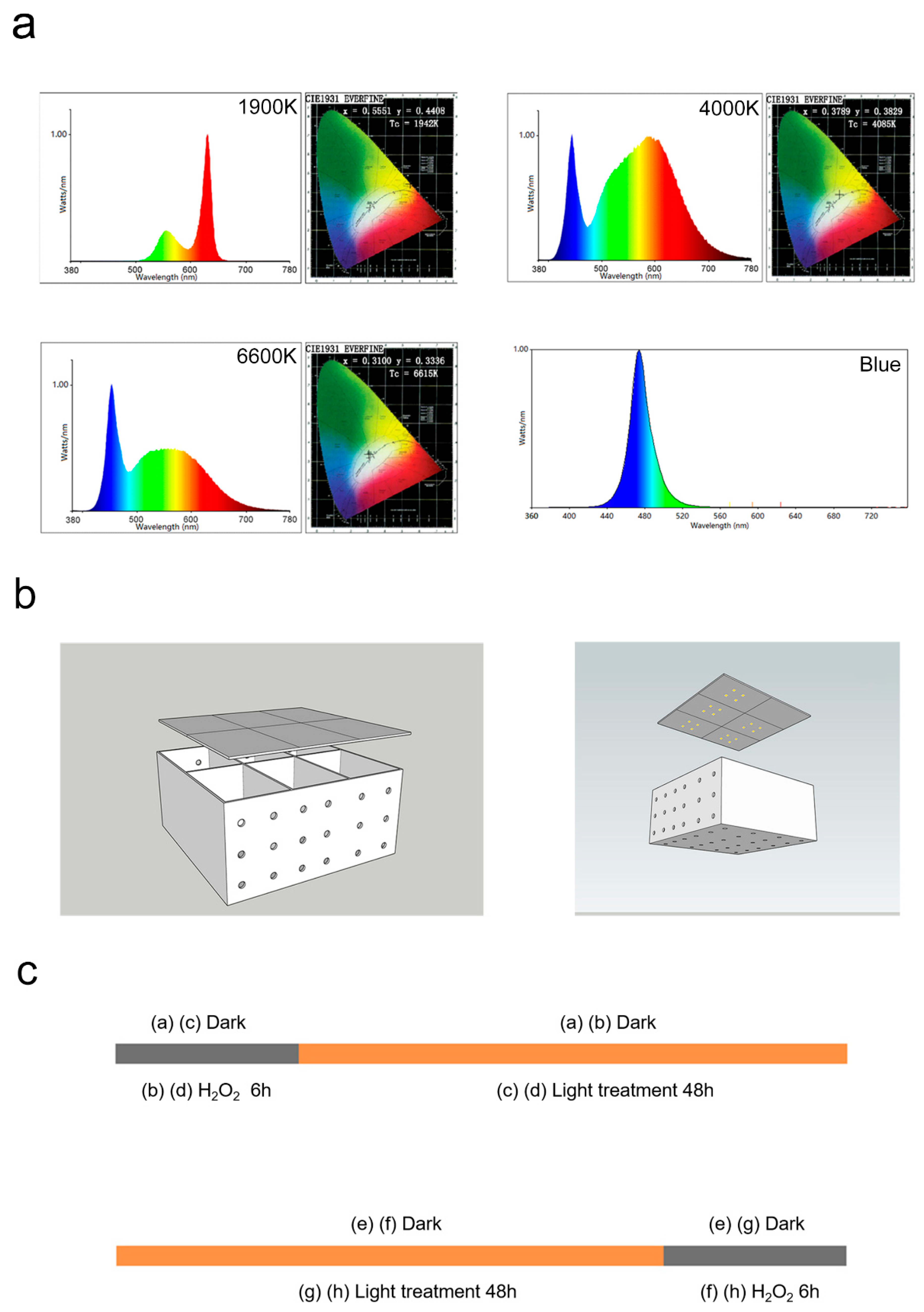 Ijms 24 04794 g007 Ijms 24 04794 g007