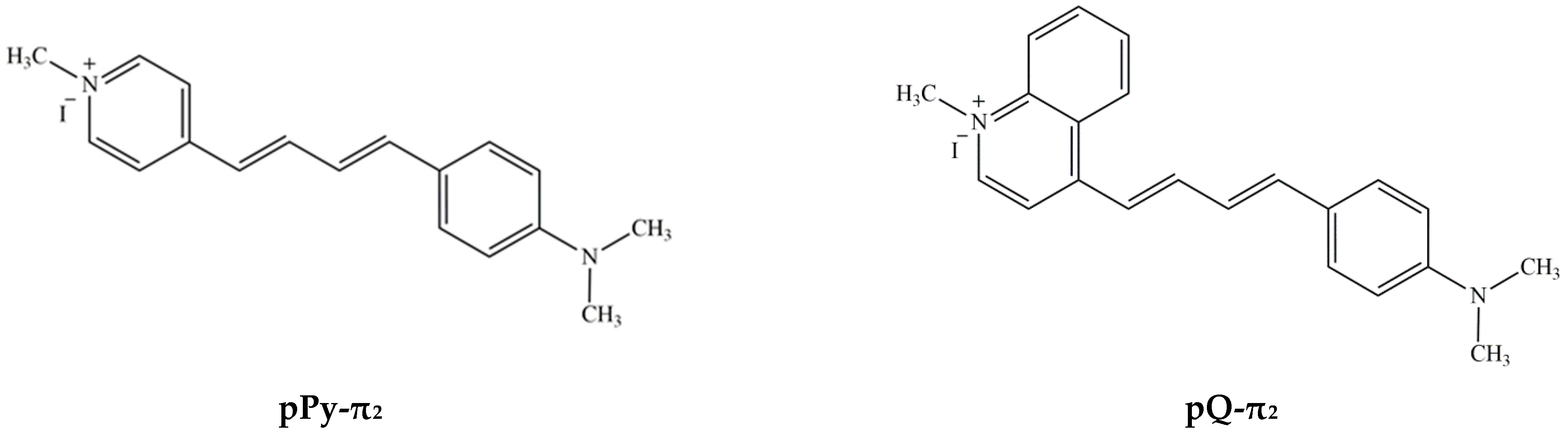 Ijms 24 04812 sch001