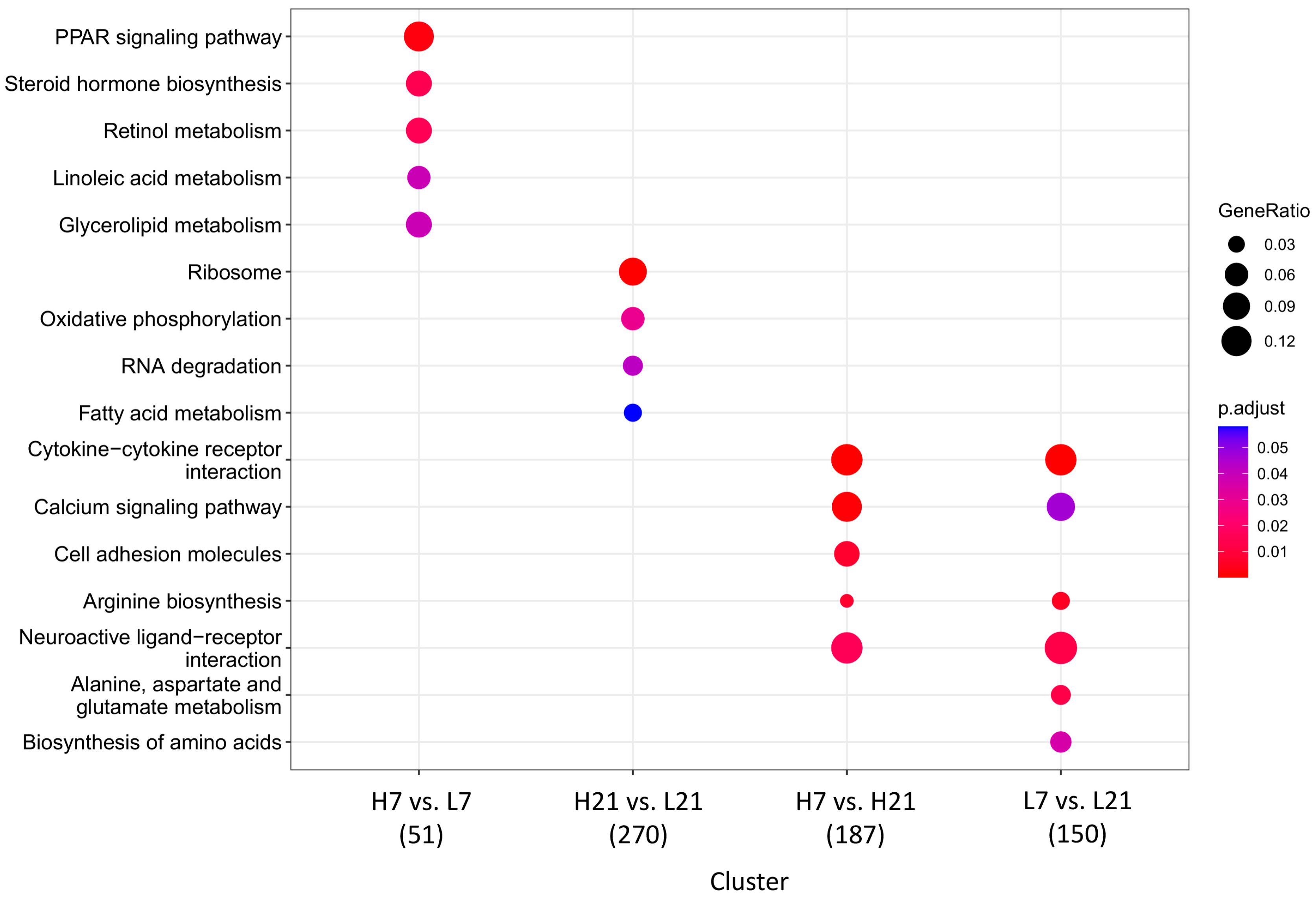 Ijms 24 04824 g004 Ijms 24 04824 g004