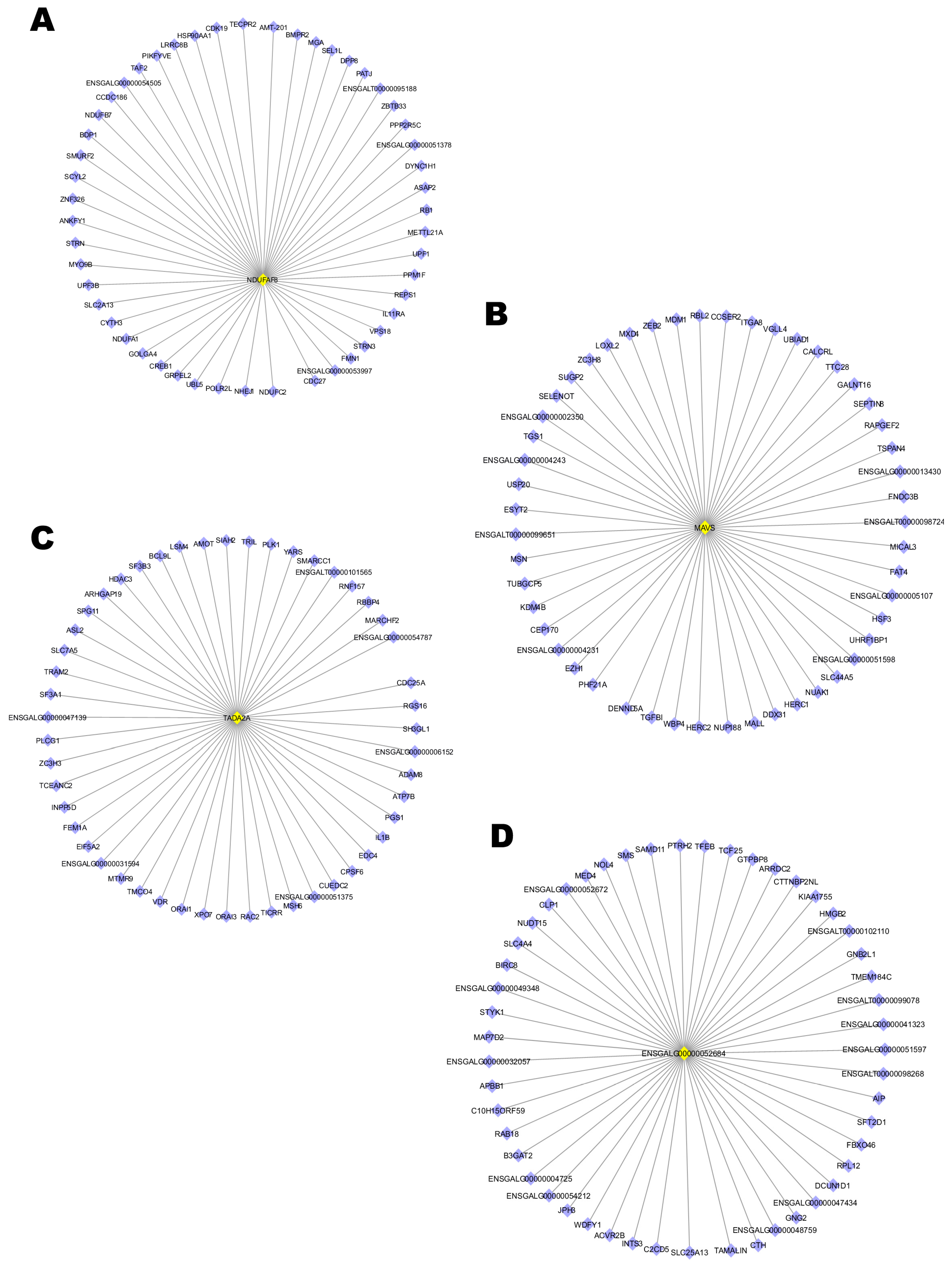Ijms 24 04824 g006 Ijms 24 04824 g006
