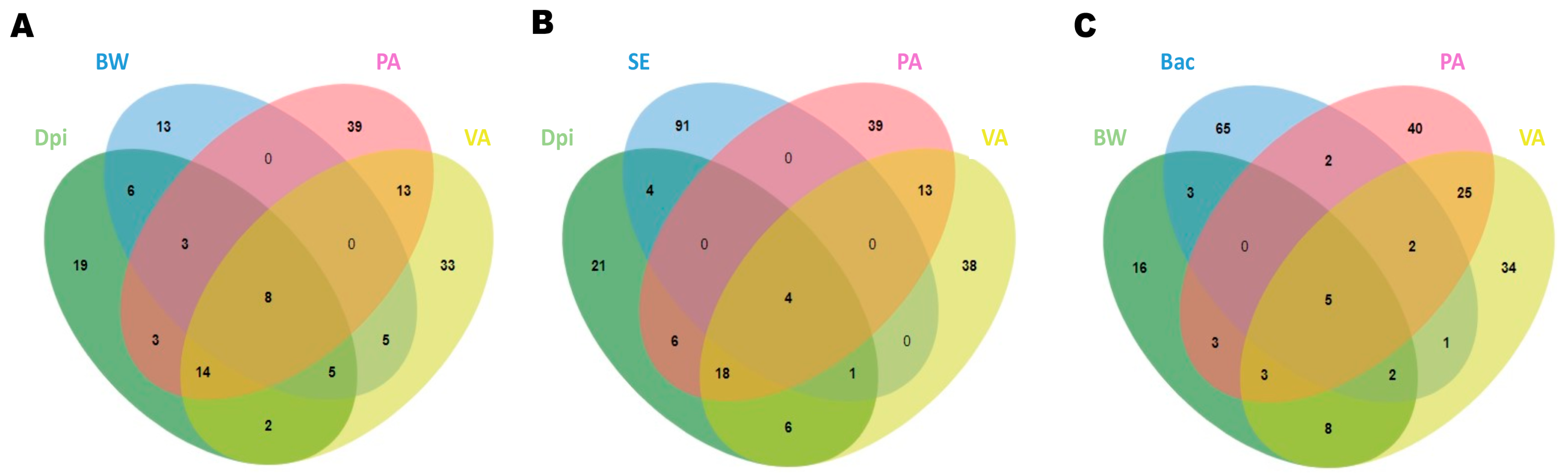 Ijms 24 04824 g008 Ijms 24 04824 g008
