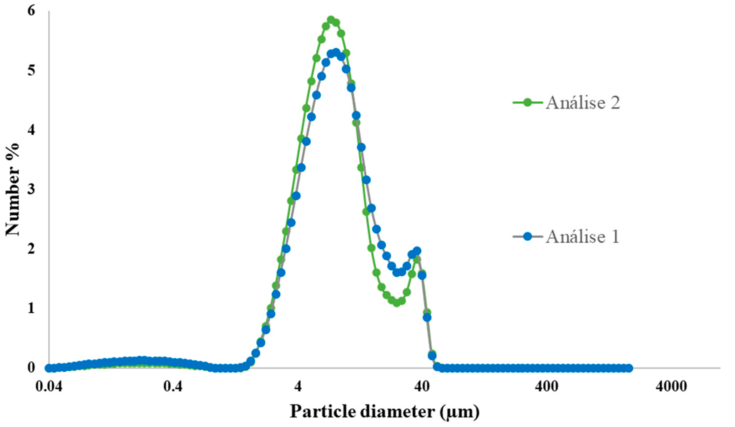 Ijms 24 04826 g001 Ijms 24 04826 g001