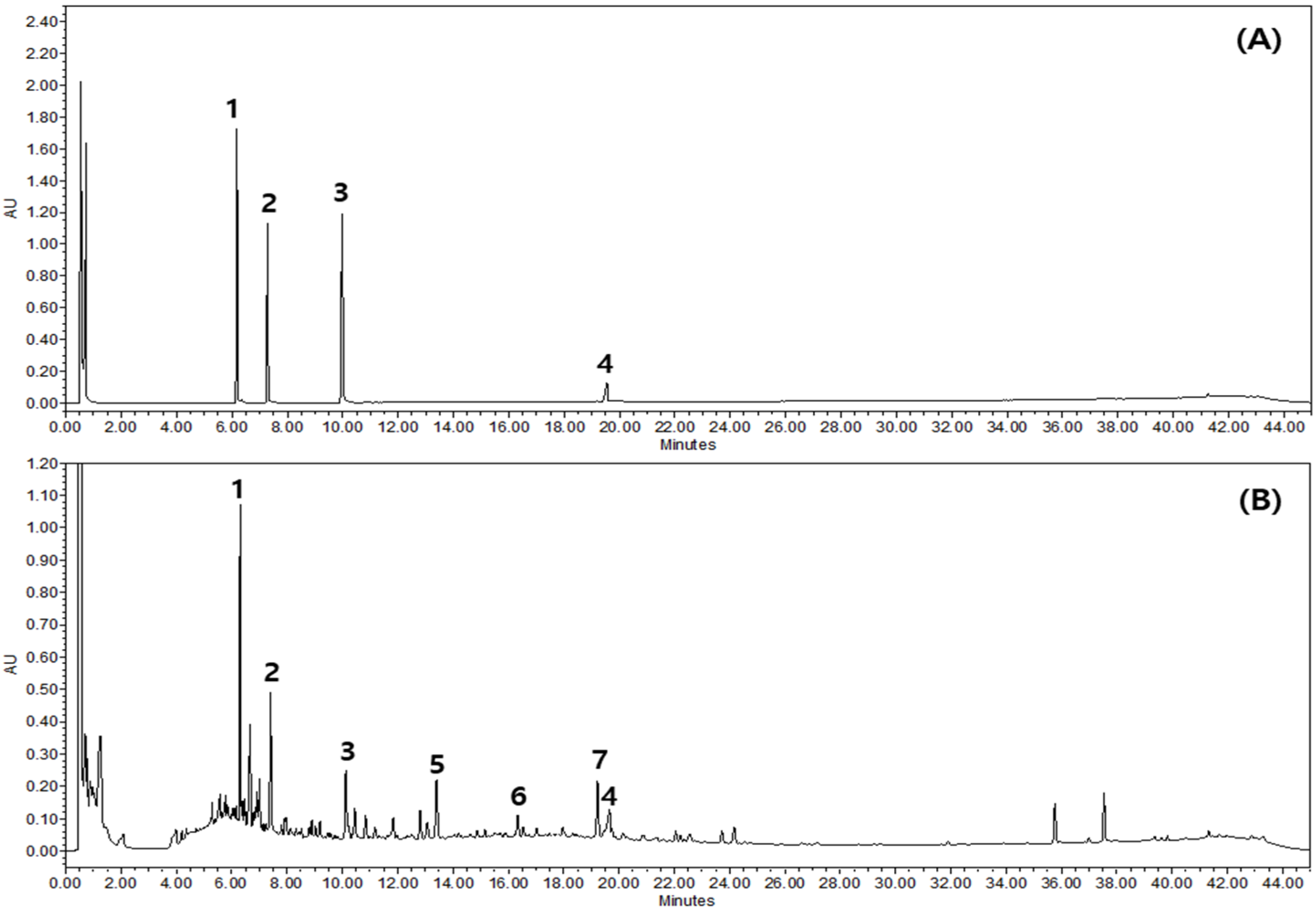 Ijms 24 04829 g001 Ijms 24 04829 g001