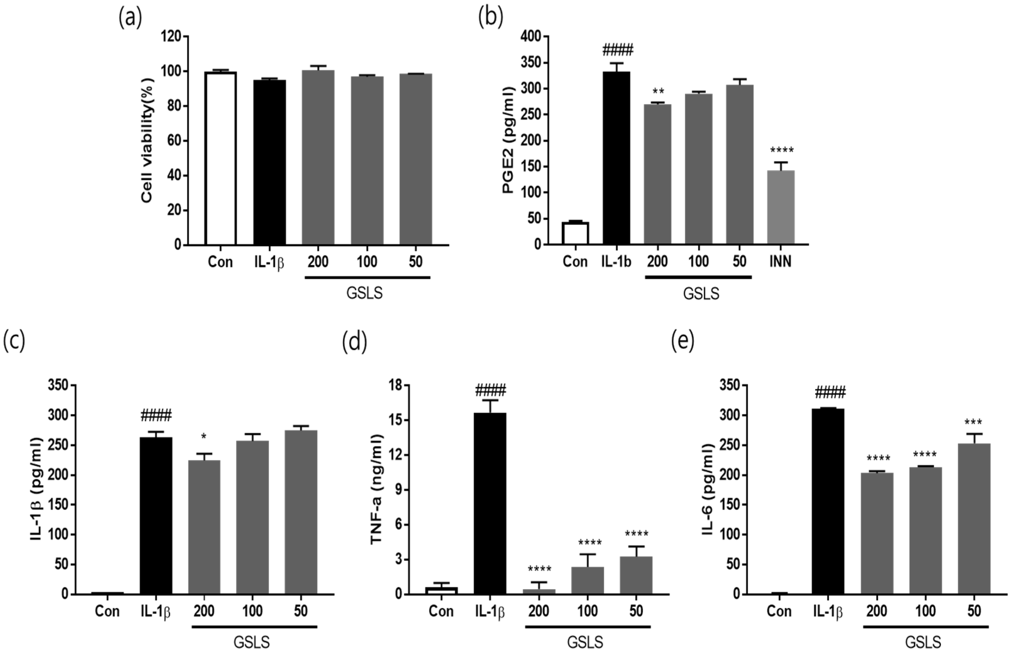 Ijms 24 04829 g002 Ijms 24 04829 g002