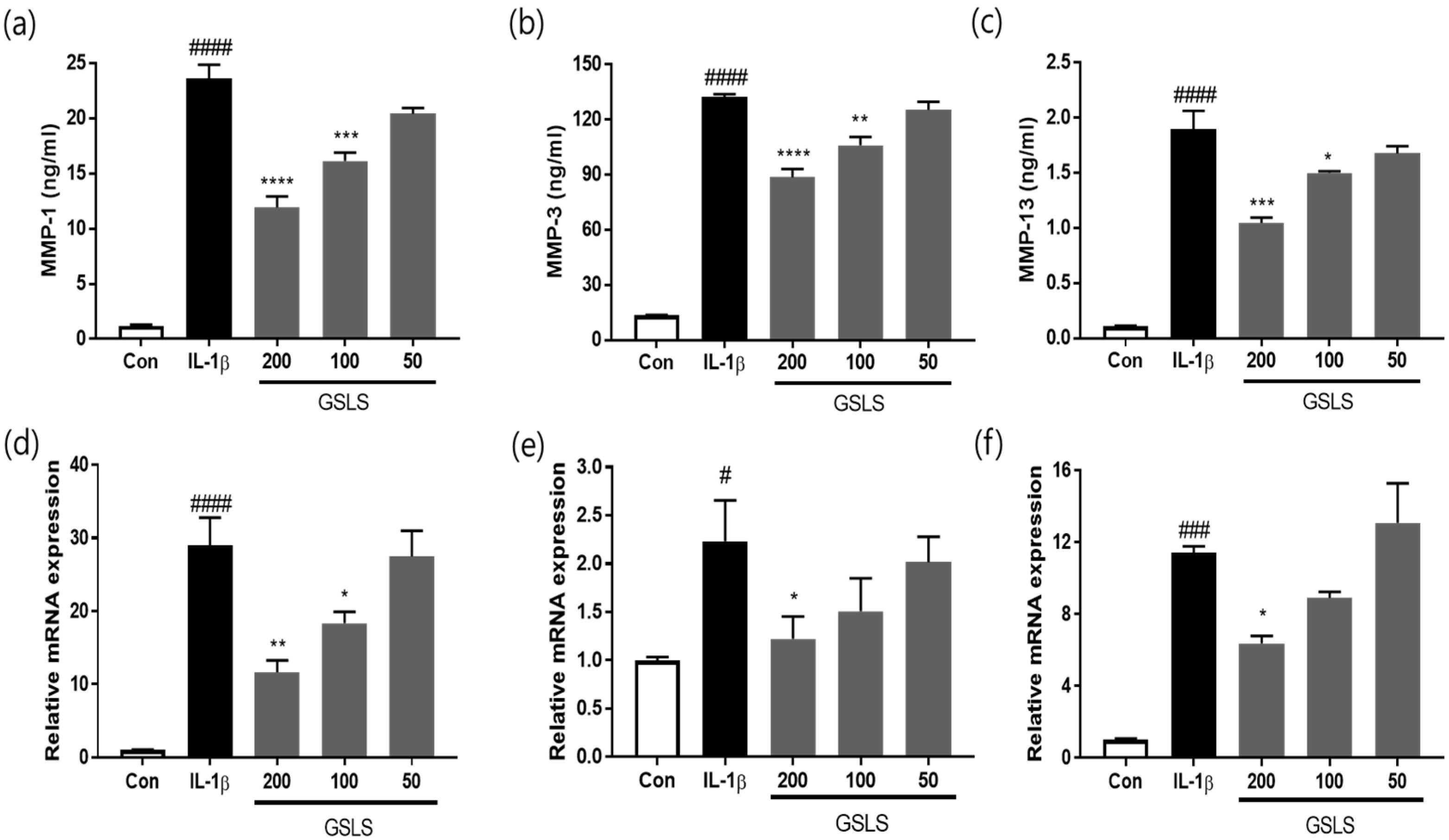 Ijms 24 04829 g004 Ijms 24 04829 g004