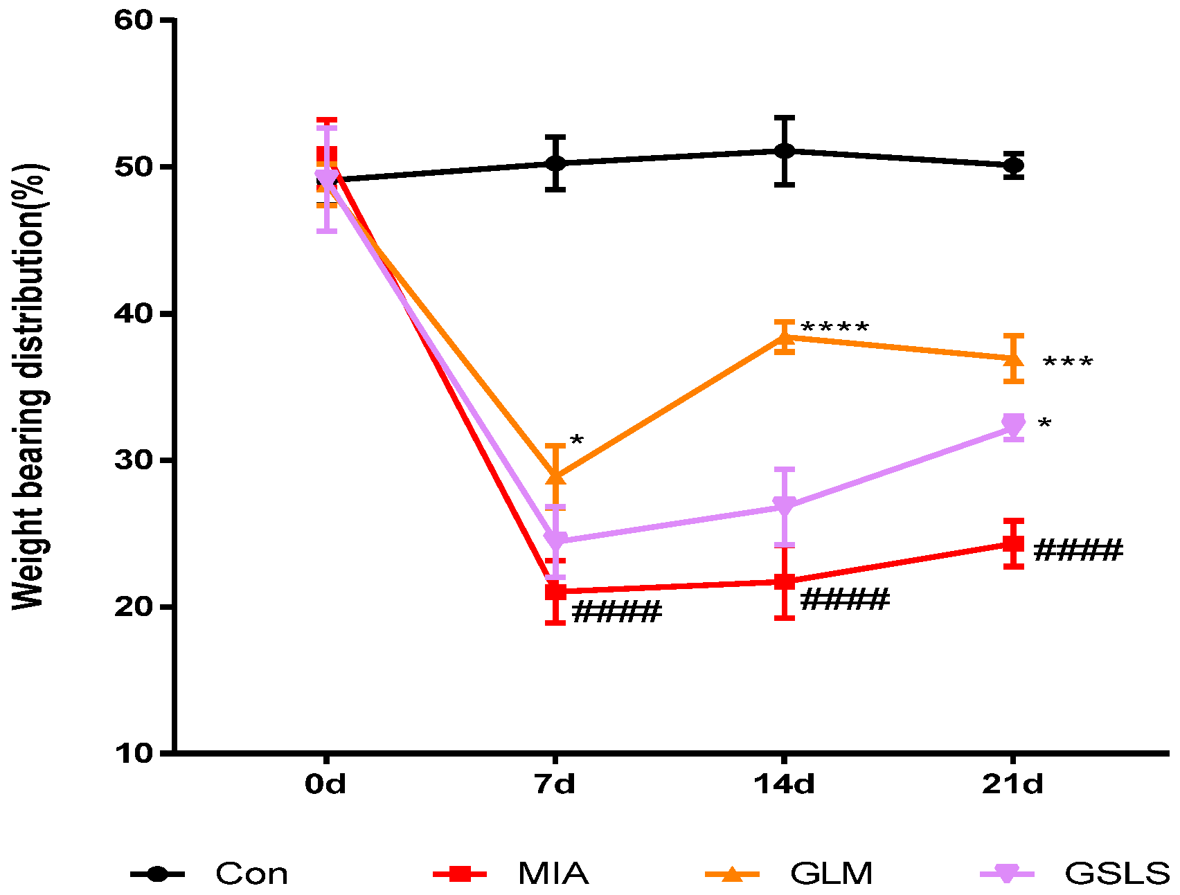 Ijms 24 04829 g007 Ijms 24 04829 g007