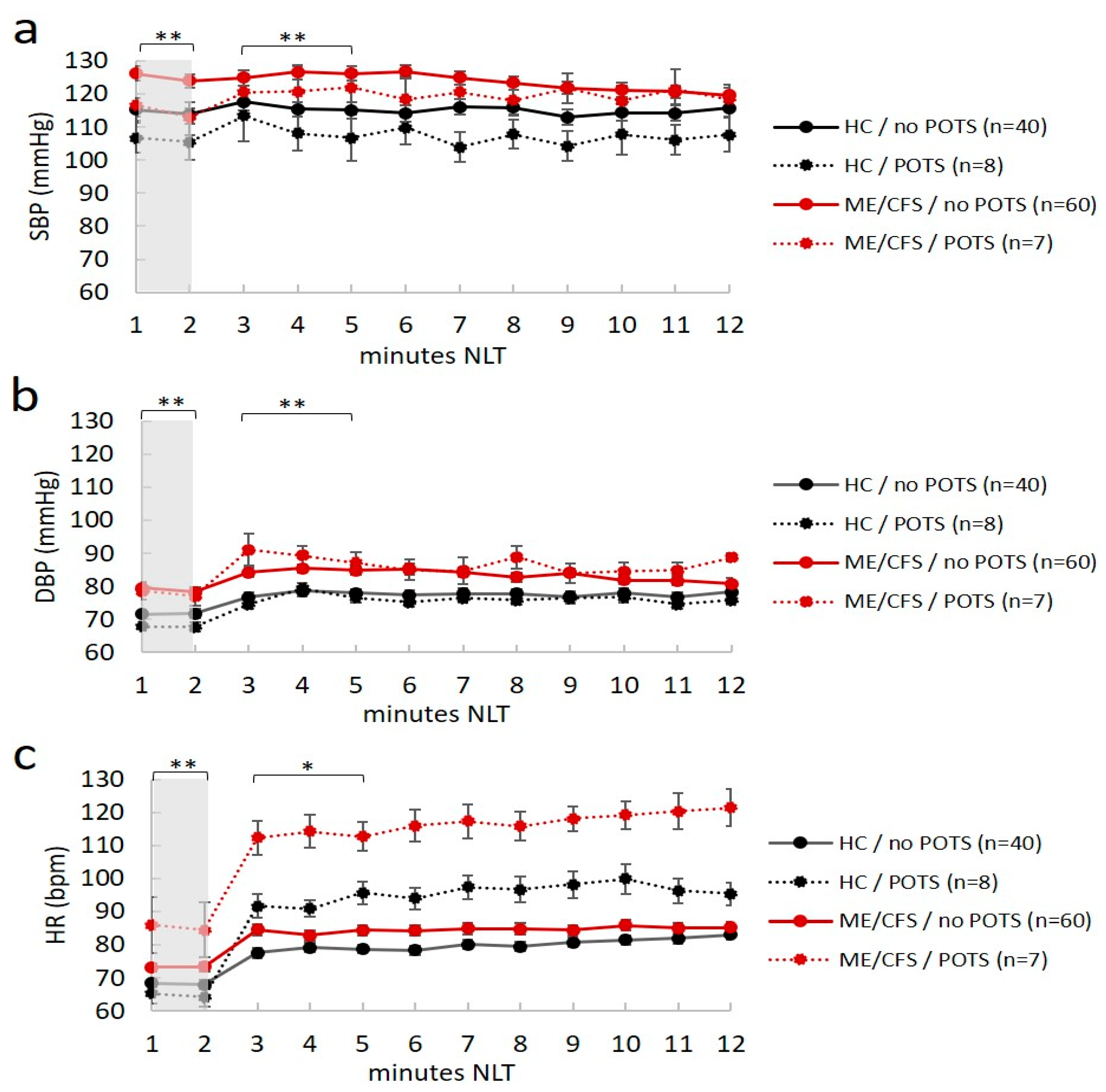 Ijms 24 04835 g001 Ijms 24 04835 g001