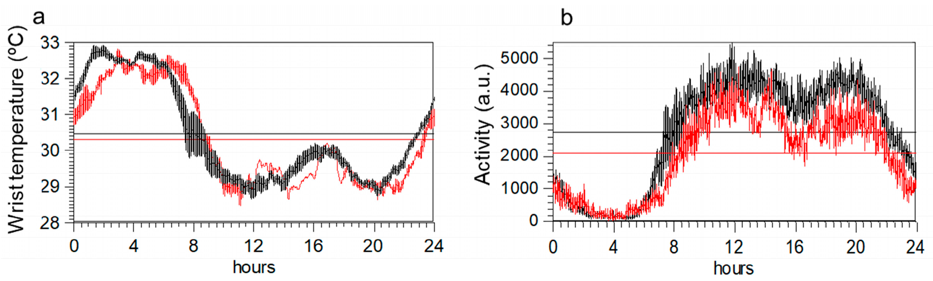 Ijms 24 04835 g002 Ijms 24 04835 g002