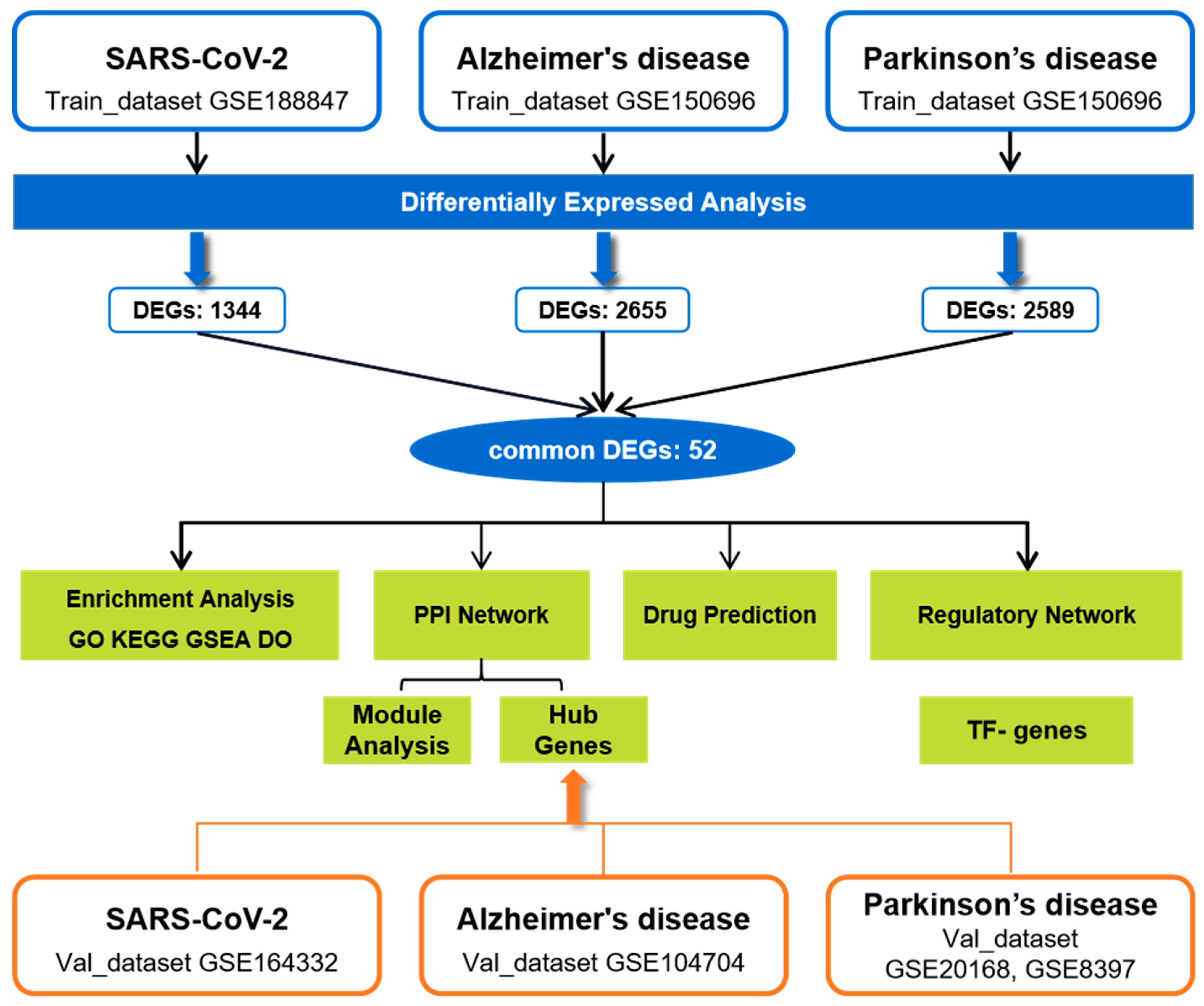 Ijms 24 04839 g001 Ijms 24 04839 g001