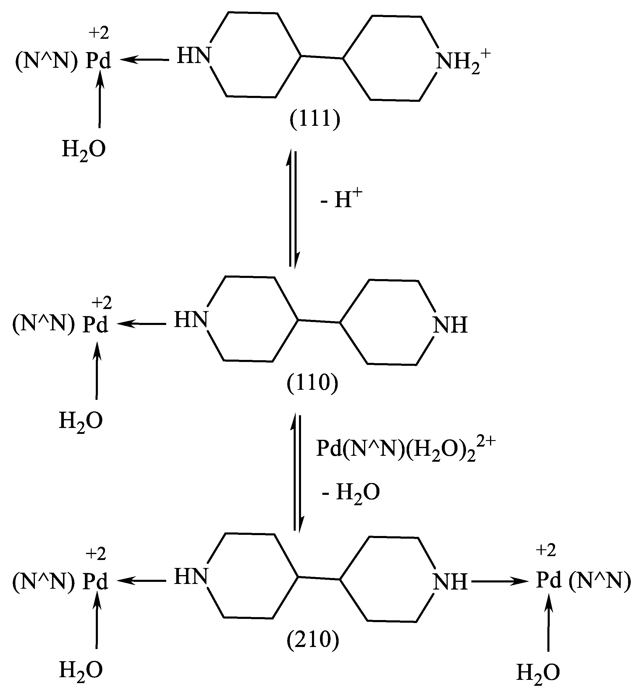 Ijms 24 04843 sch005